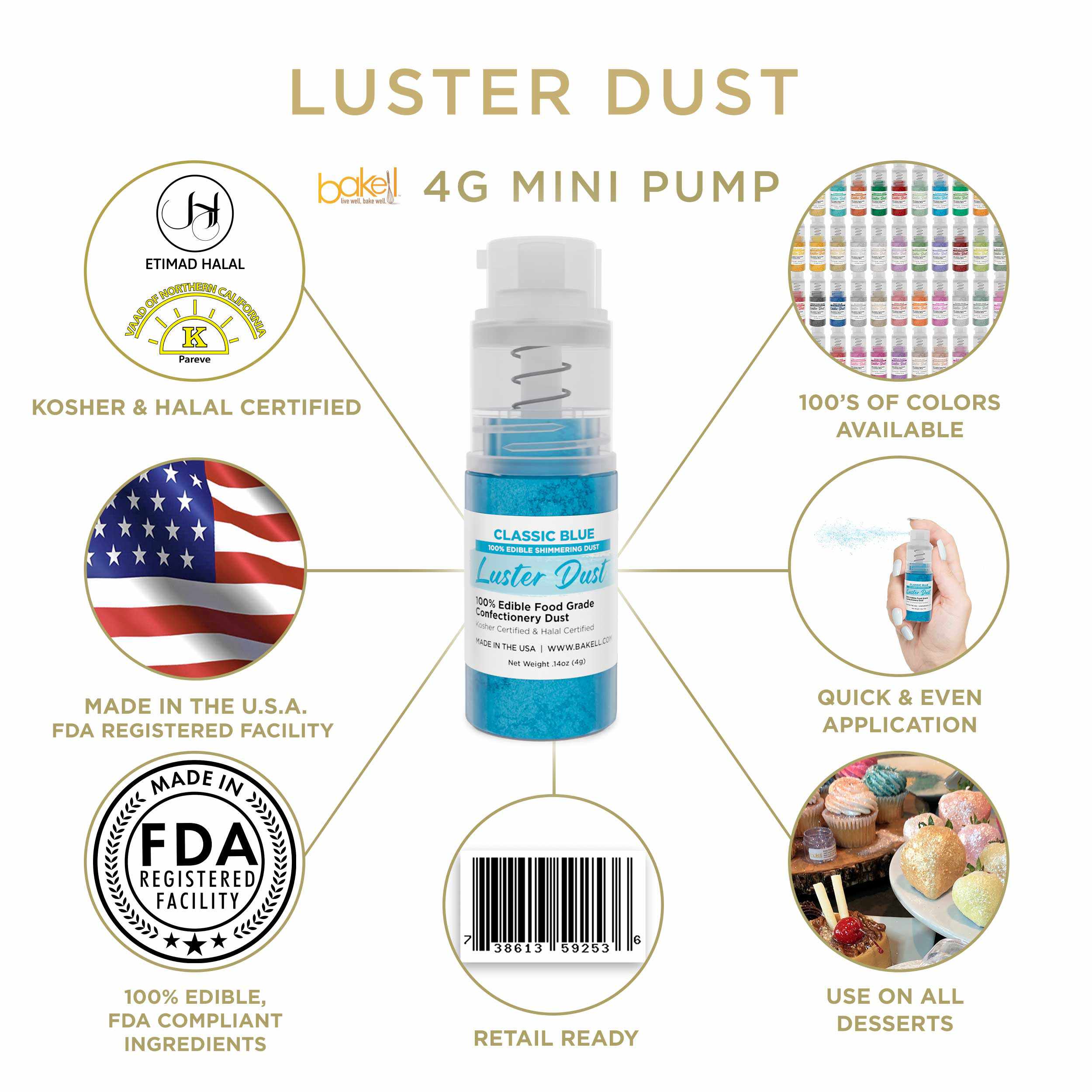 Premium Classic Blue Luster Dust Edible Glitter - 4g Spray Pump (Case of 12) - Perfect for Cake Decorating, Cupcake Toppings & DIY Edible Crafts