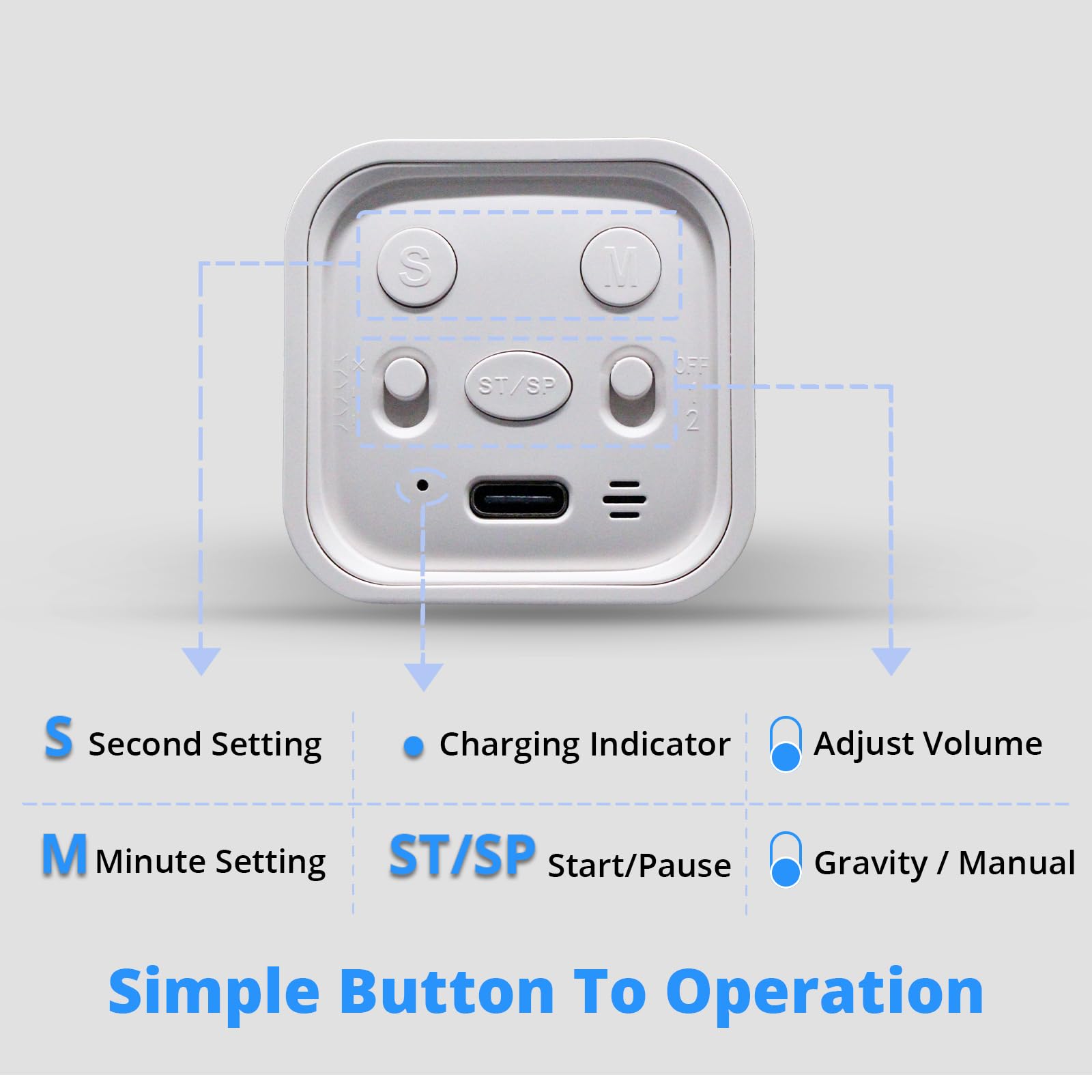 Productivity Timer Cube with Gravity Sensor - Countdown & Countup Timer (Mute/Vibrate/Sound) - 5/10/30/60min & Custom Timing - Ideal for ADHD Focus, Office Work, Study Sessions & Kitchen Cooking