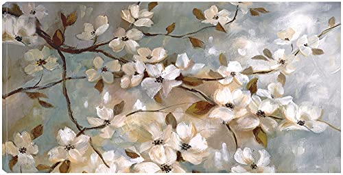 Blossoms of May Panel