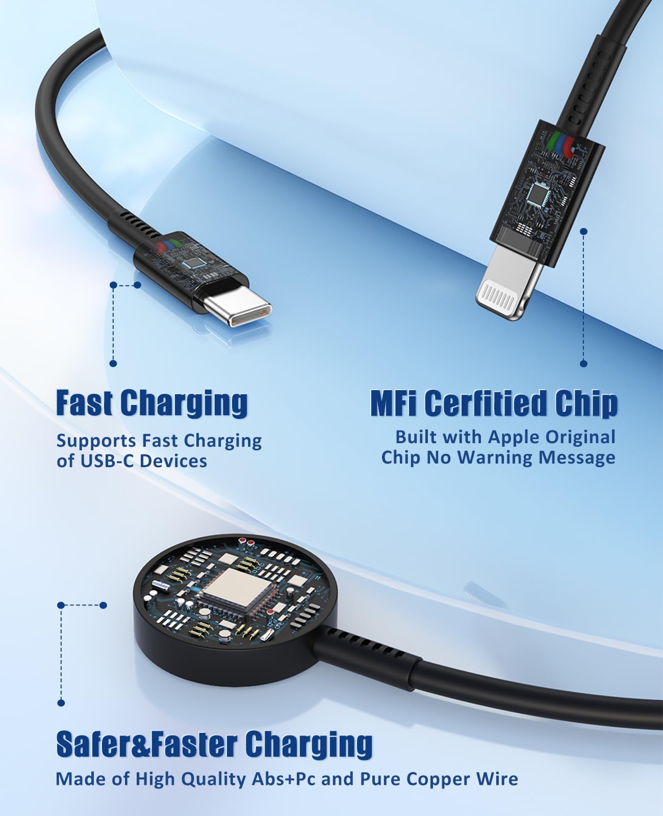3-in-1 Fast Charging Cable for Apple Watch Series Ultra 2/SE/10/9/8/7/6/5/4/3 & iPhone 15/16 Pro Max/14/13/12/11 - 20W USB-C Charger with 6FT Cord (Black) | Perfect for Travel, Office & Home Charging Station
