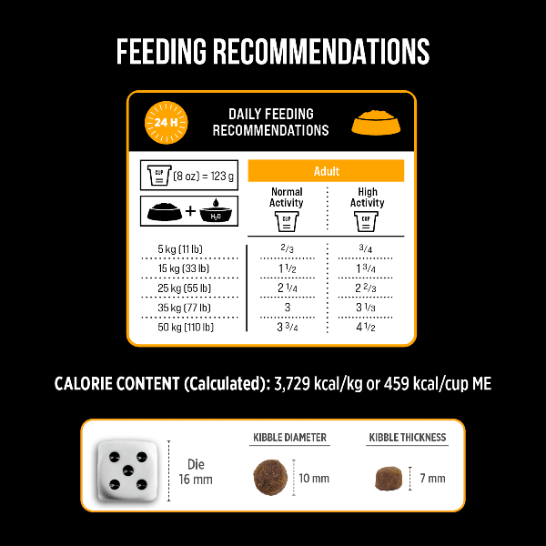 Nutrience SubZero Fraser Valley Small Breed Dry Dog Food - Premium Grain-Free Nutrition for Small Dogs - Perfect for Active & Indoor Pets