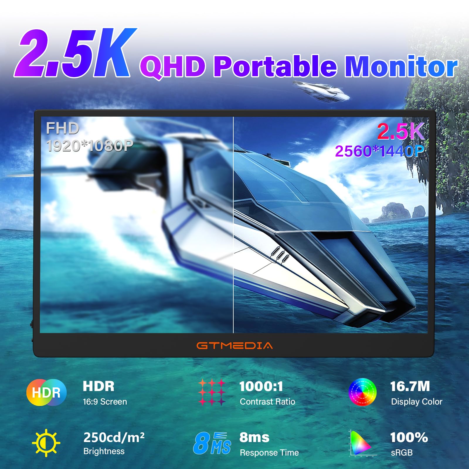 GTMEDIA 17.3