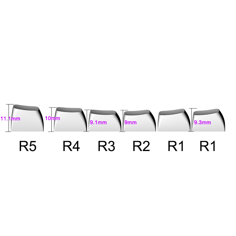 FEKER 226 Keys CSA Profile PBT Doubleshot Keycaps Set for Mechanical Keyboards - Perfect for Gaming, Typing & Custom Builds (Black/White)