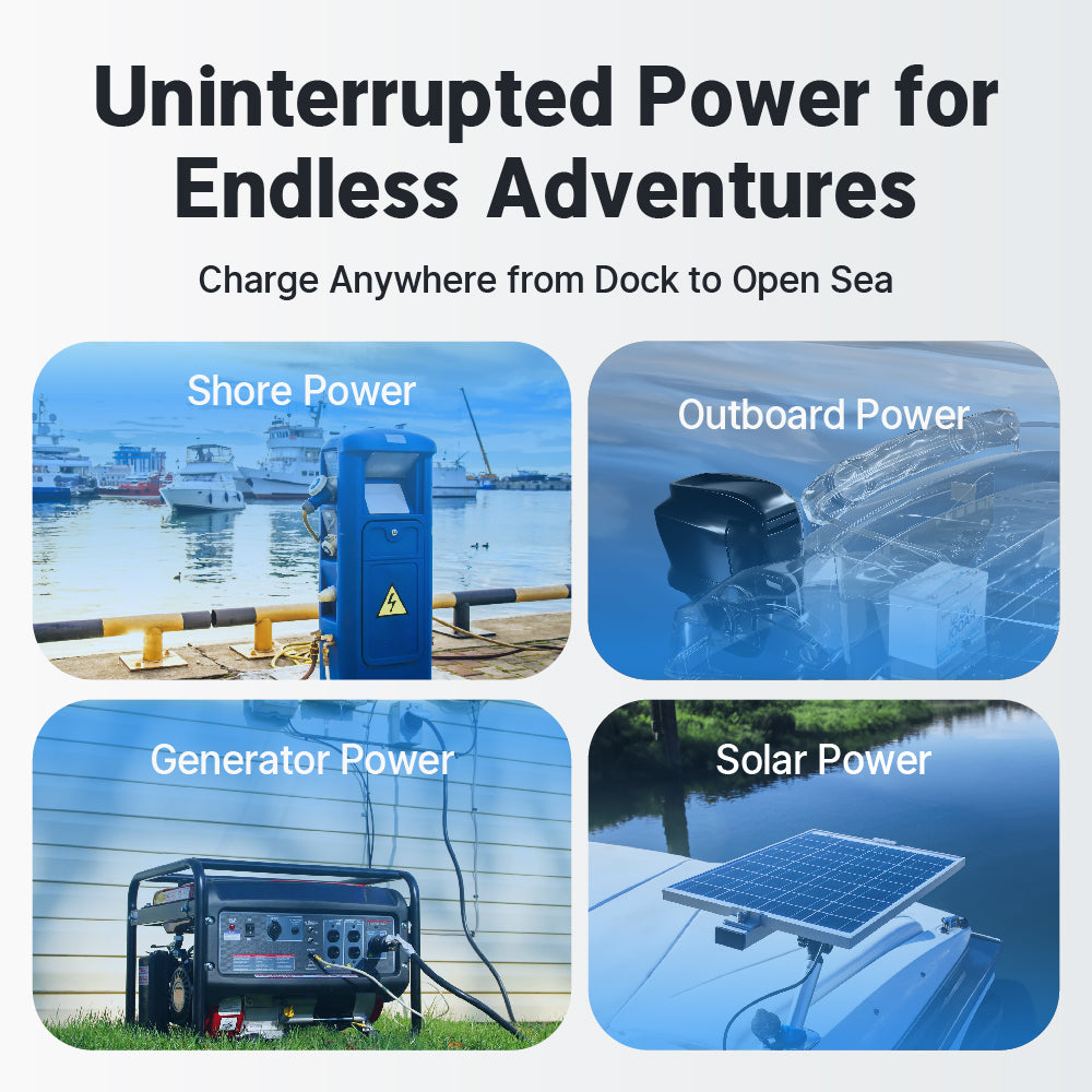 Redodo 12V 100Ah 900CCA Group 27 Deep Cycle Marine Battery with Bluetooth & Auto Heating - Perfect for Boats, RVs, and Off-Grid Power Systems