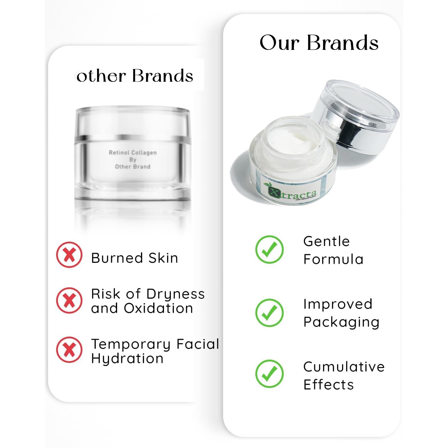 Xtracta Defiance Retinol Anti-Aging Face Cream for Women - 1 Oz Retinol Cream with Niacinamide, Snail Mucin & Peptide Complex | Firming, Hydrating & Wrinkle Repair Treatment | Boosts Collagen Production | Perfect for Nighttime Skincare Routine & Anti-Aging Regimen