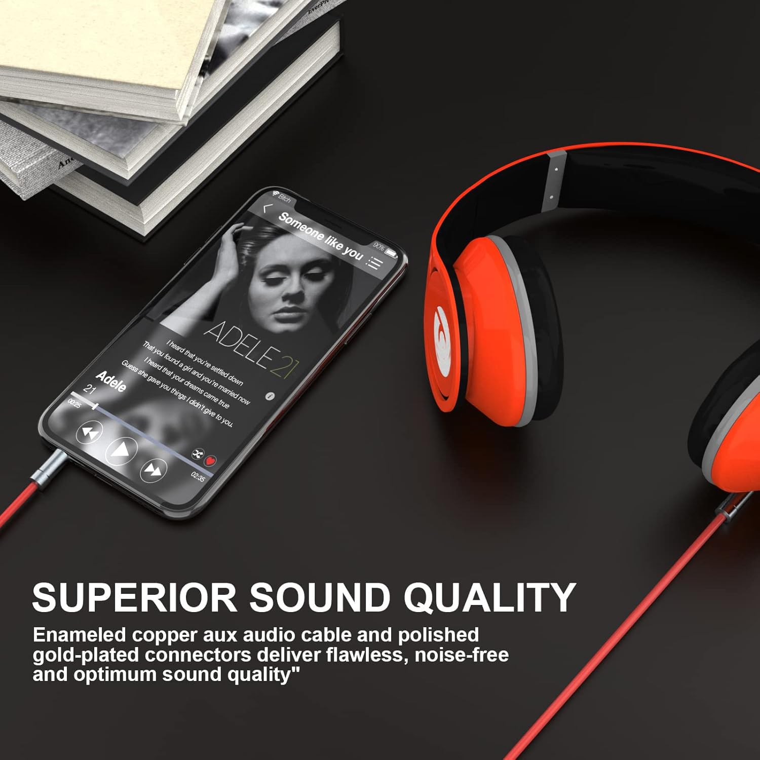 Premium 3.5mm to 3.5mm Aux Replacement Cable for Beats Solo2/Solo3/Studio3, Skullcandy & Sony WH-1000XM4/XM5 Headphones - High-Quality Stereo Audio Wire (No Mic) - Perfect for Home, Office, Travel & Gaming