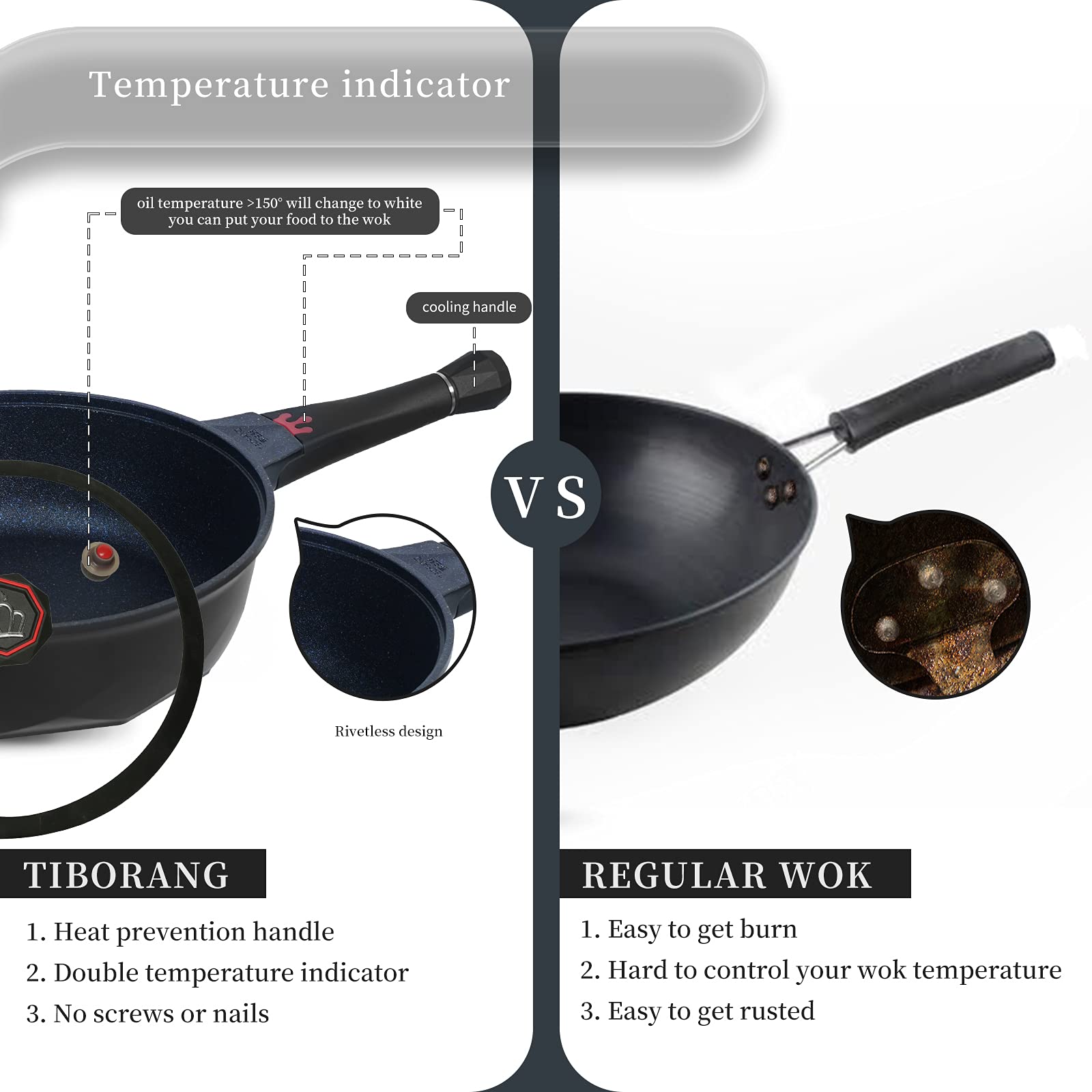 TIBORANG 8-in-1 Nonstick Deep Fry Pan with Glass Lid - 11 Inch 5 Quart Multi-Purpose Frying Pan with Heat Indicator, Steamer Insert & Cool-Touch Handle - PFOA Free, Dishwasher & Oven Safe - Compatible with All Stovetops (Black) - Perfect for Frying, Sautéing, Steaming & Baking