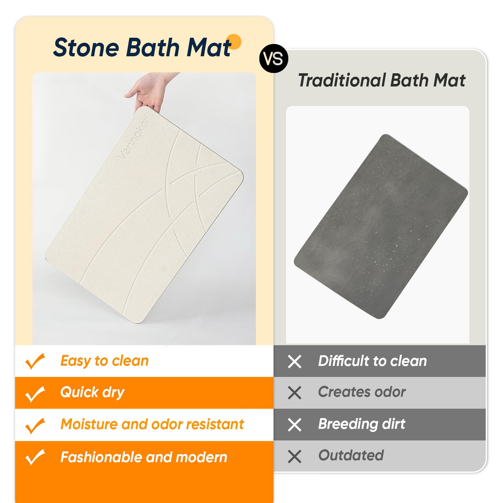 Non-Slip Diatomaceous Earth Bath Mat - Quick Dry Stone Shower Mat for Bathroom, 23.6