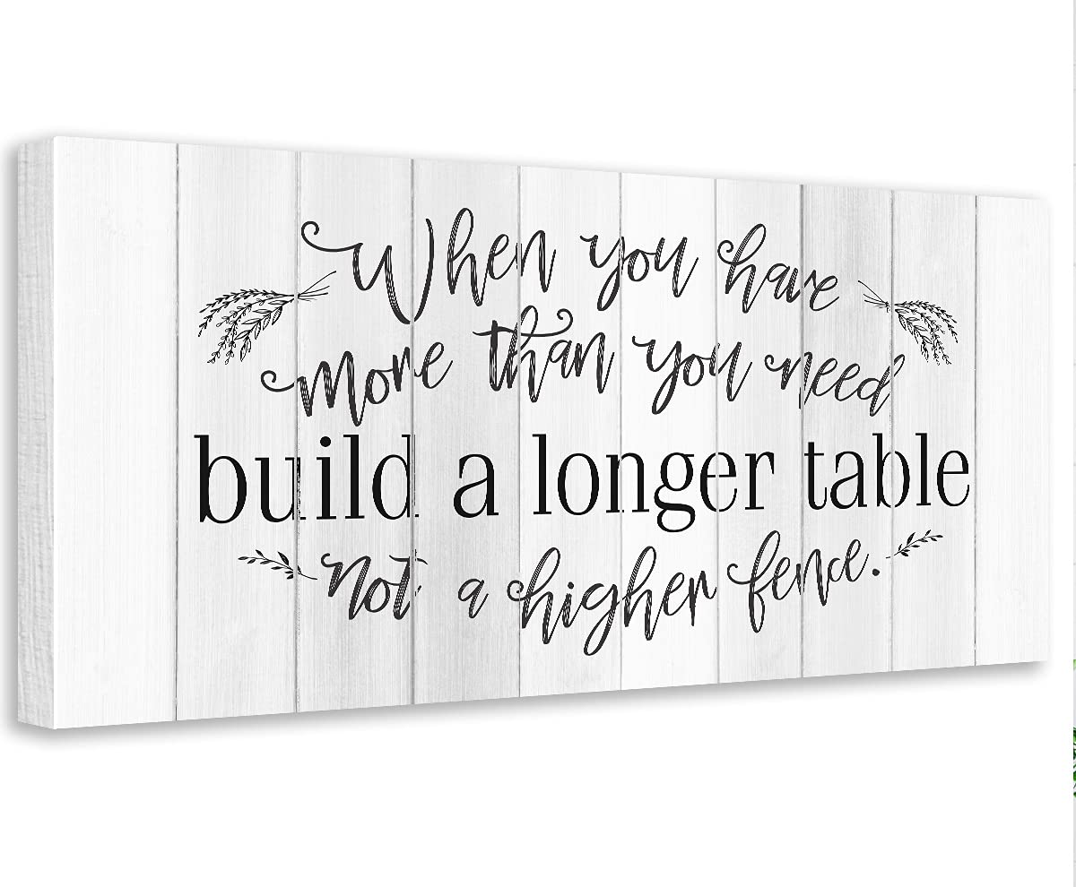 Farmhouse Pantry Sign - Wood Style 18x36 Stretched Canvas Art for Kitchen & Dining Room Decor | Unique Thanksgiving & Housewarming Gift | Perfect for Rustic Home Display & Cozy Gatherings