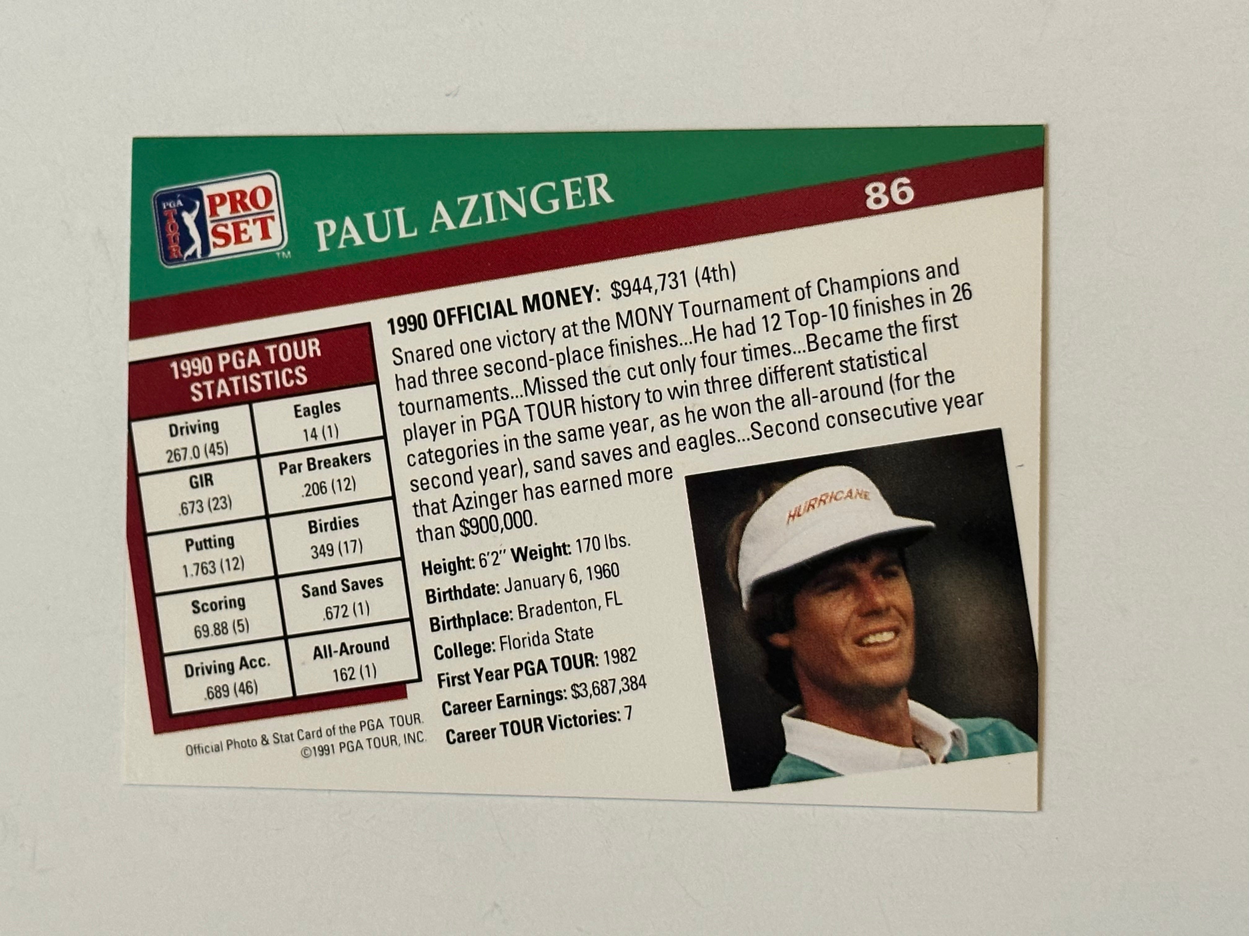 Authentic PGA Paul Azinger Autographed Golf Card with COA - Perfect for Collectors, Memorabilia Displays & Sports Enthusiasts