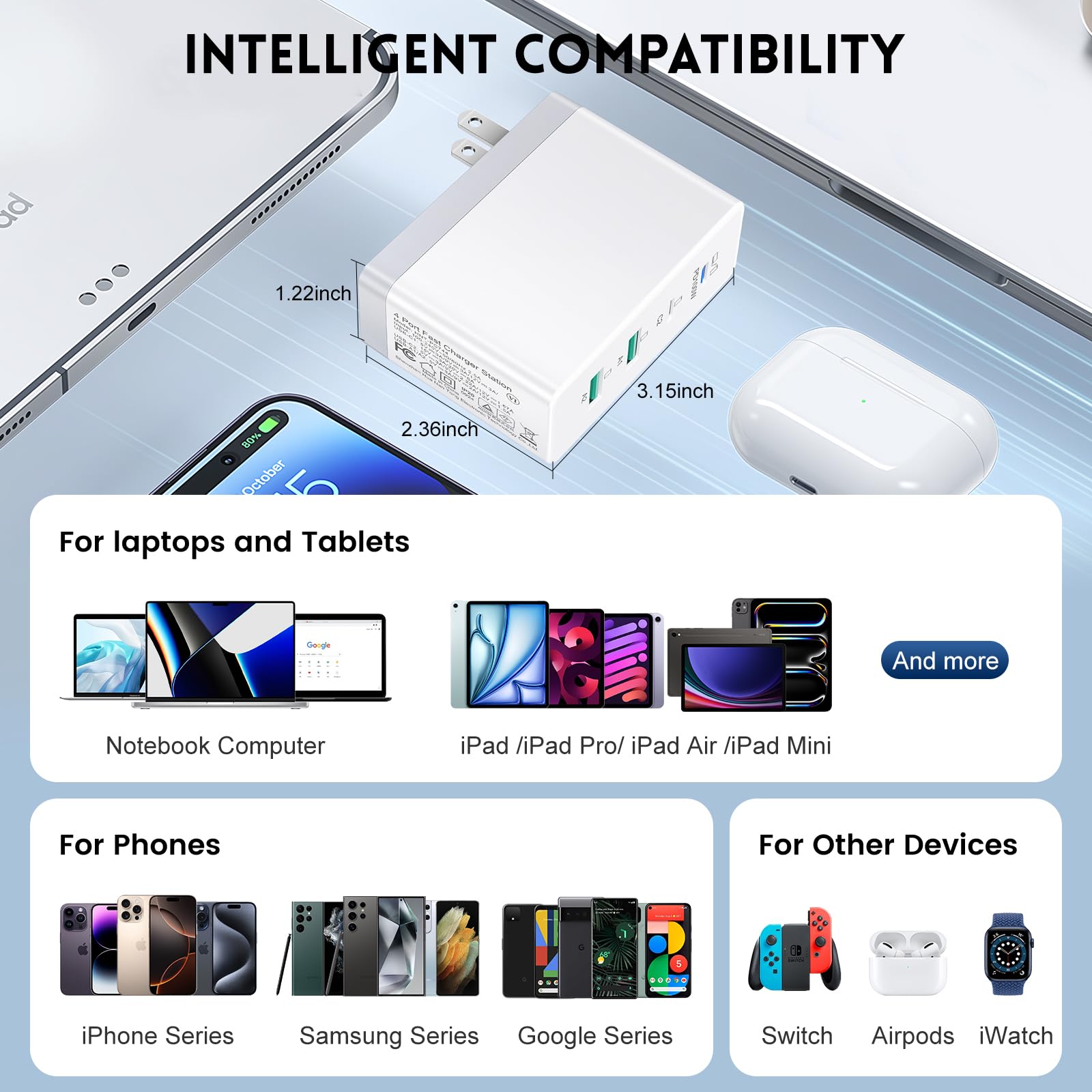 120W USB C Fast Charger Block - 4-Port Foldable PD 100W Charging Station for iPhone 16/15 Pro/Max, MacBook Pro/Air, Steam Deck, Samsung Galaxy S23/S24, Google Pixel 7/8 - Compact Wall Plug Brick for Home, Office & Travel Charging Needs
