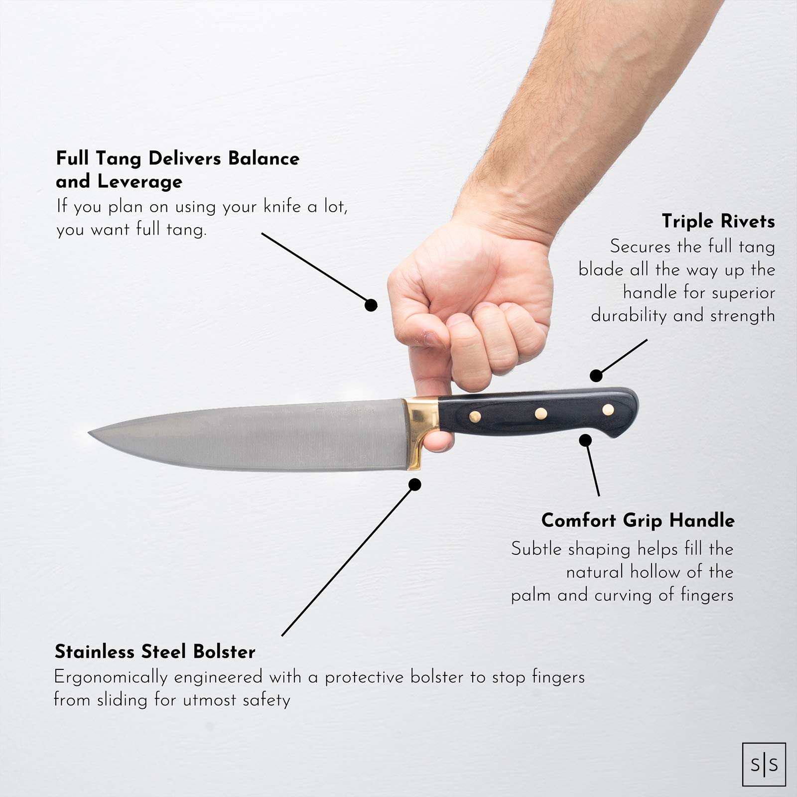 Premium 6-Piece Black & Gold Knife Set with Wooden Block & Sharpener - High-Quality Kitchen Knives for Professional Chefs & Home Cooking - Perfect for Meat Cutting, Vegetable Chopping & Gourmet Meal Prep