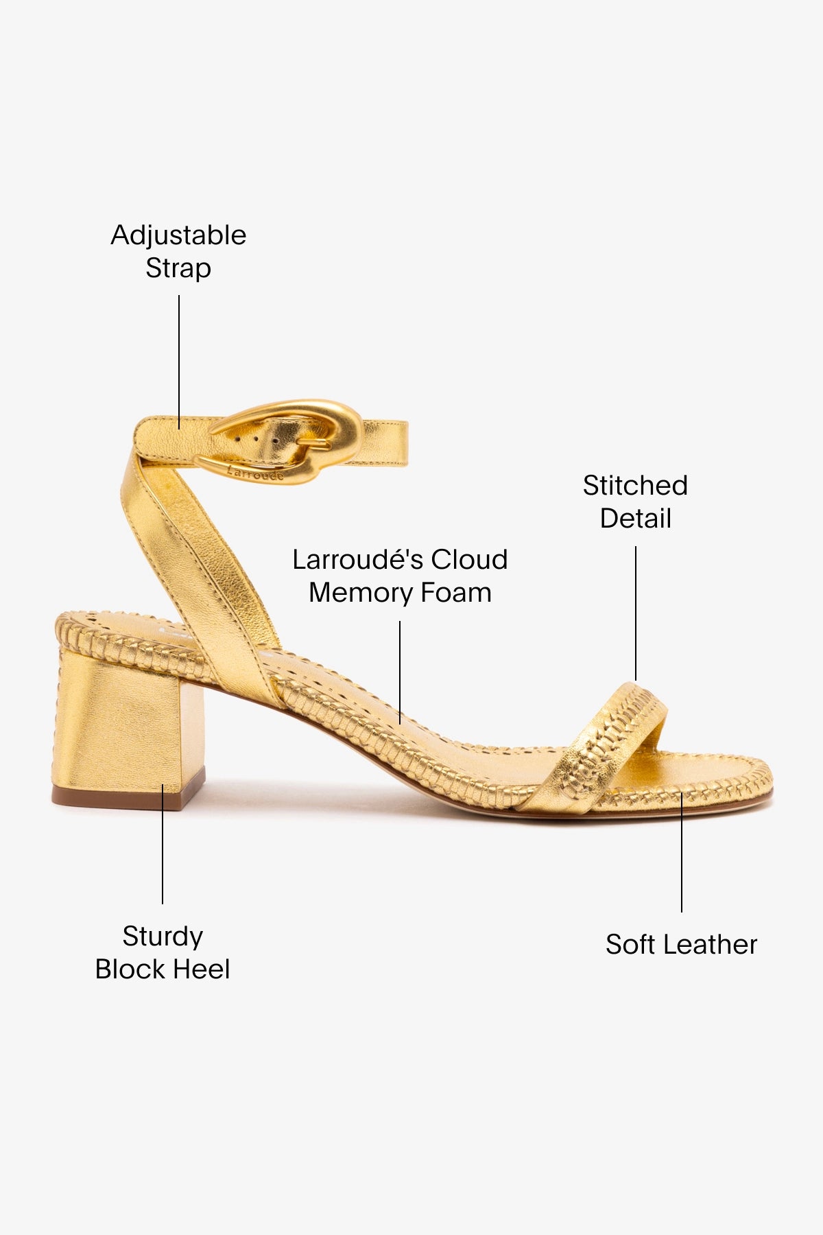 Verona Block Heel Sandals in Gold Metallic Leather - Women's Comfortable Dressy Summer Shoes for Weddings & Parties