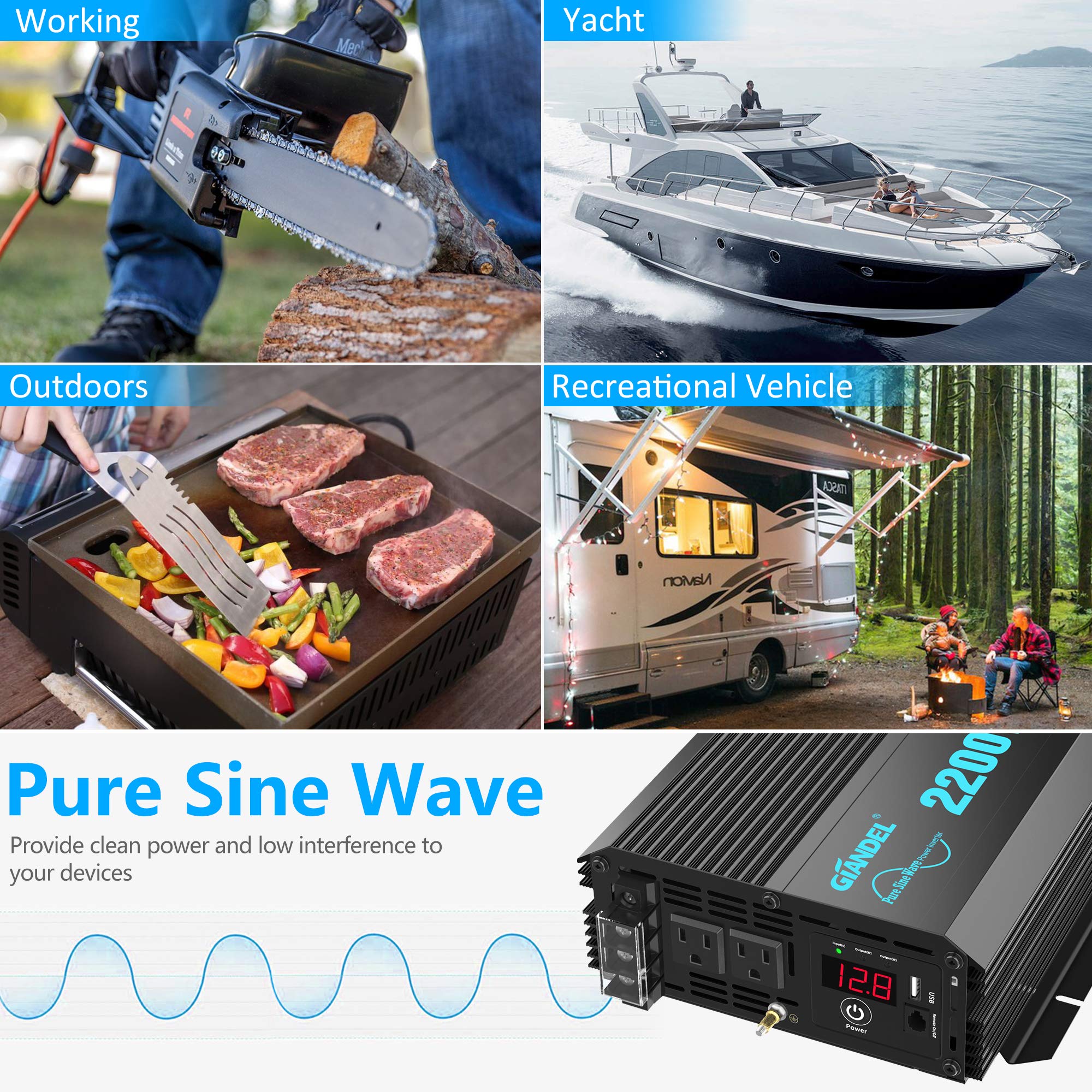 GIANDEL 2200W Pure Sine Wave Power Inverter - 12V DC to 120V AC Converter with 20A Hardwire Kit & 15FT Remote - ETL/UL458 Certified for RV, Truck, Boat, Solar & Emergency Backup Power - 3 Year Warranty