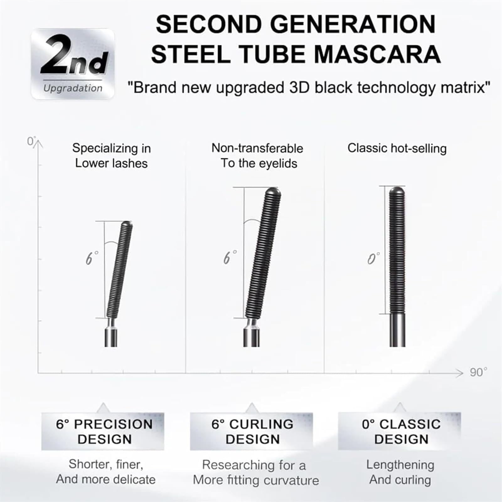 Sophia Belle Iron Wand Mascara 2025 - Black Washable Metal Mascara Wand for 3D Curling Eyelashes, Waterproof & Smudge-Proof - Perfect for Daily Makeup, Special Occasions & Professional Use