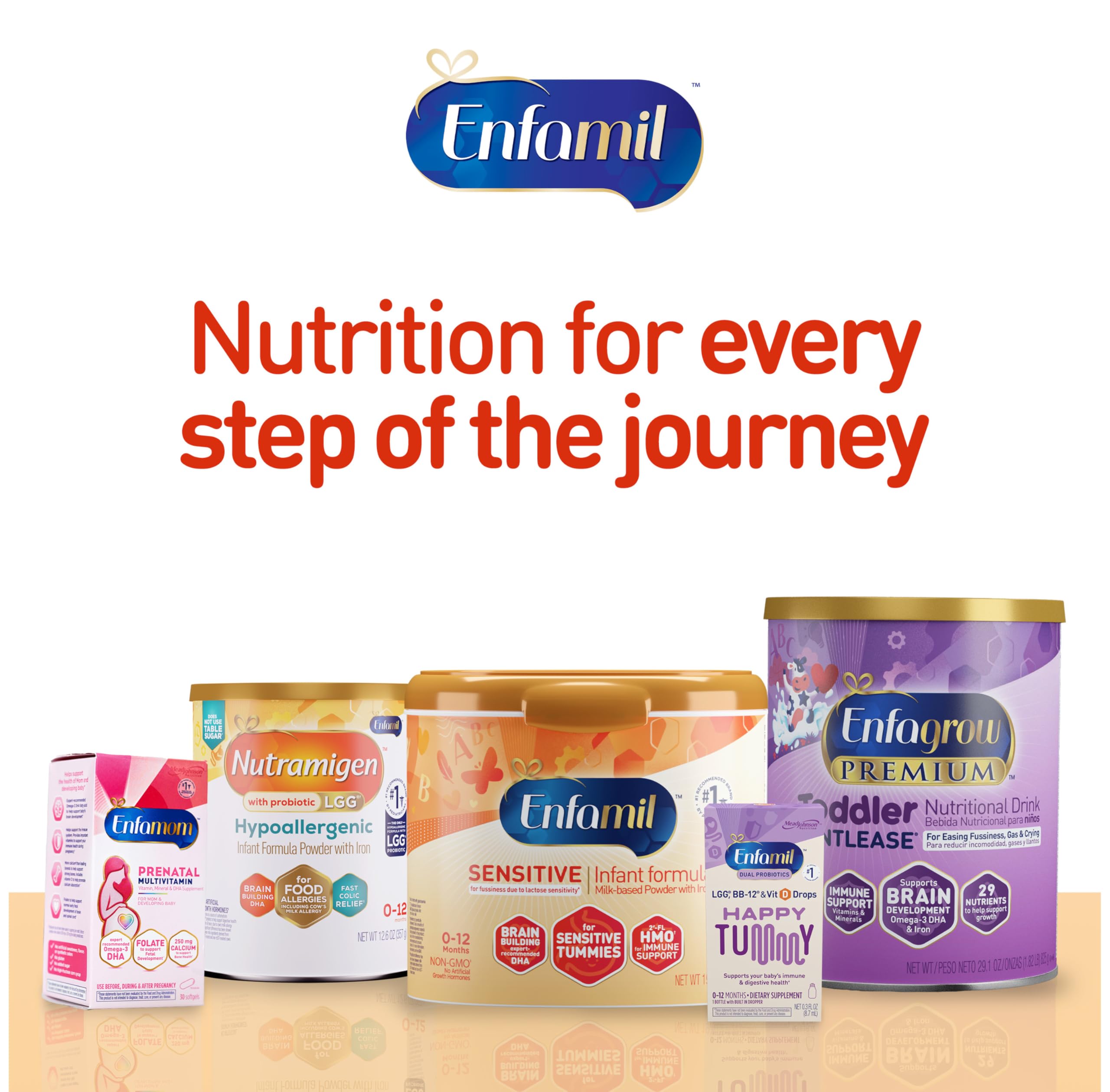 Enfamil Sensitive Baby Formula with DHA, Iron & Prebiotics - Lactose Sensitivity Infant Powder for Brain & Immune Support - Non-GMO, Breast Milk Inspired - 117.6 Oz Refill Box - Ideal for Newborns & Infants with Digestive Sensitivity