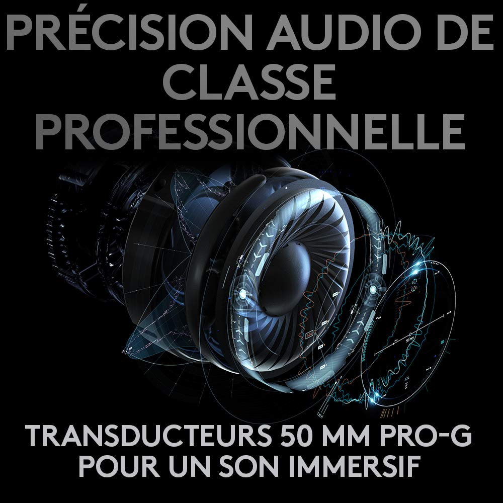 Logitech G PRO X LIGHTSPEED Wireless Gaming Headset with Blue VOICE Mic Filter, PRO-G 50mm Drivers, DTS Headphone:X 2.0, 20-Hour Battery for PC, PS5, PS4, Nintendo Switch - Black | Perfect for Competitive Gaming & Streaming