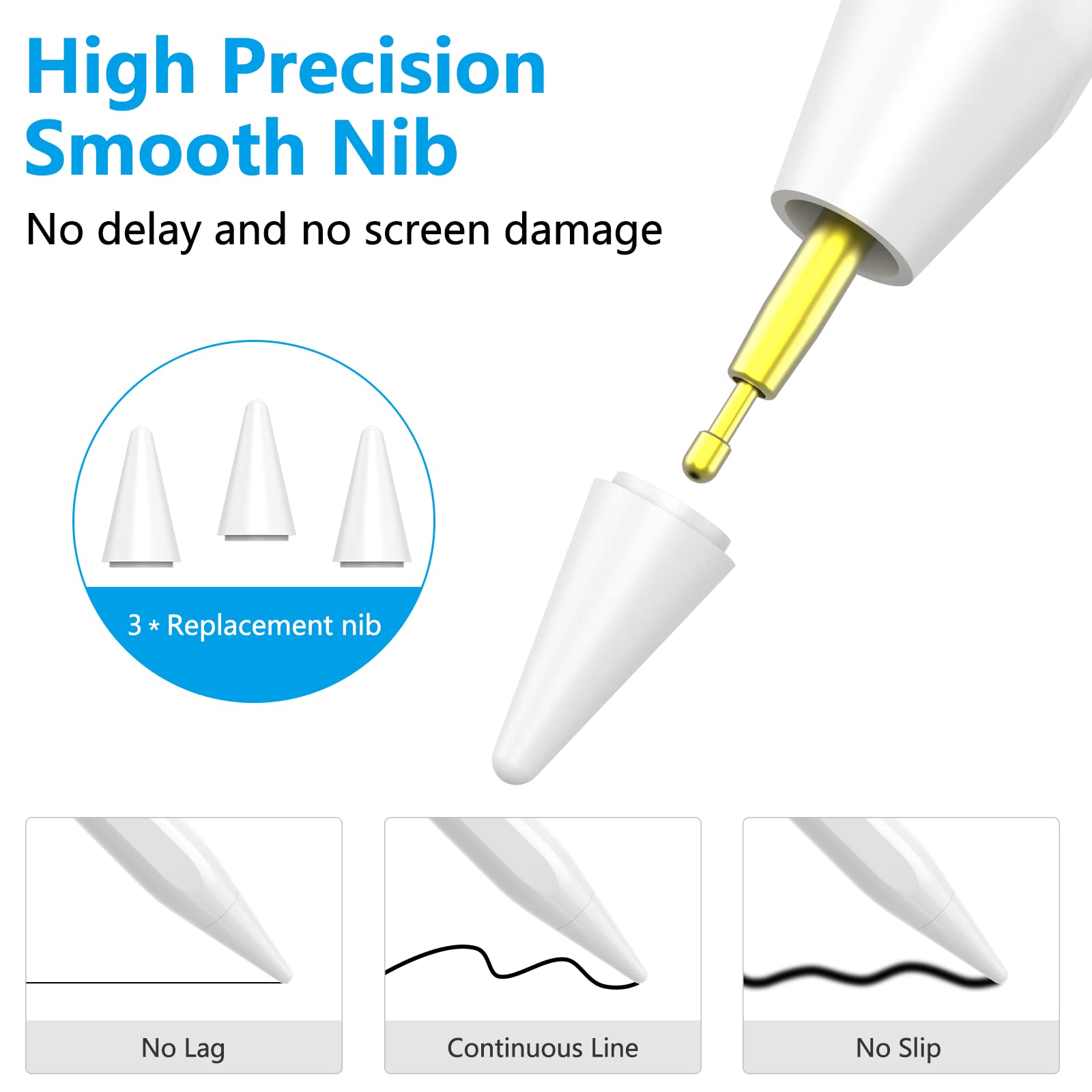 Premium Stylus Pen for iPad - Apple Pencil Alternative Compatible with iPad 10th/9th Gen, iPad Pro 11 & 12.9 inch, iPad Air 5th/4th/3rd Gen, iPad Mini 6th/5th Gen (2018-2022 Models) - Perfect for Drawing, Note Taking & Digital Art