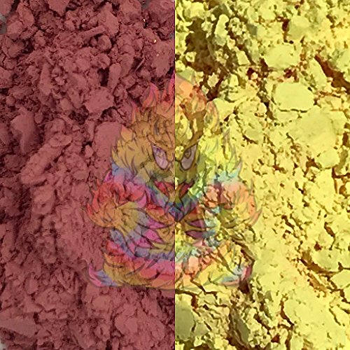 Red to Yellow