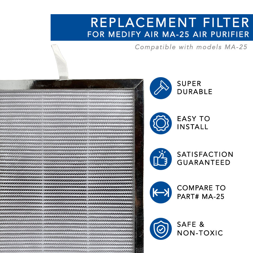 2 Pack True HEPA Filter Replacement for Medify Air MA-25 Air Purifier - Clean Air for Home, Office & Bedroom
