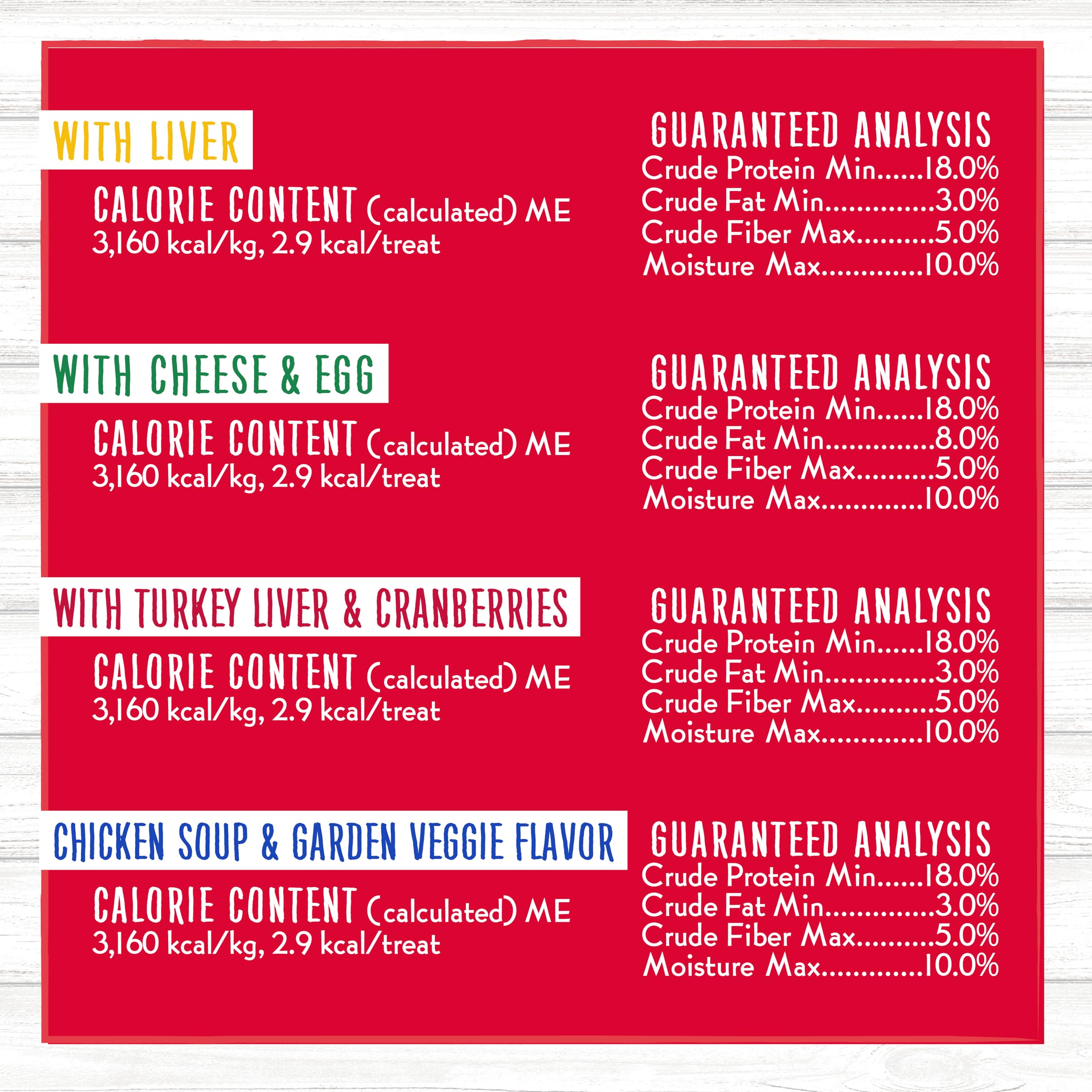 Charlee Bear Original Crunch Dog Treats Variety Pack - 16oz (4 Flavors: Liver, Egg & Cheese, Chicken Soup, Garden Veggie, Turkey Liver & Cranberry) | USA-Made Natural Training Treats for Small & Large Dogs | Perfect for Rewards, Obedience Training & Travel Snacks