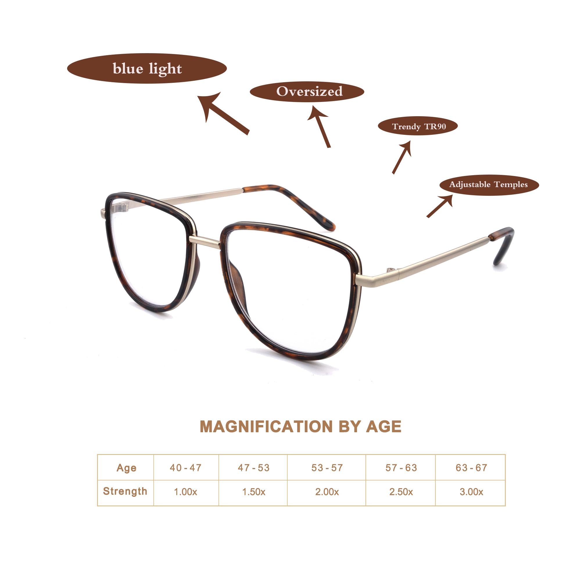 3 Pack TR90 Oversized Reading Glasses for Women - Fashion Square Frame Non-Polarized Readers - Perfect for Reading, Computer Work & Fashion Accessories