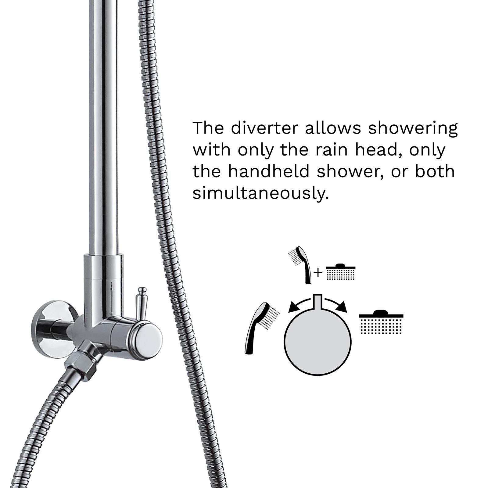 **Polaris Vintage Retrofit Rain Shower System - 8