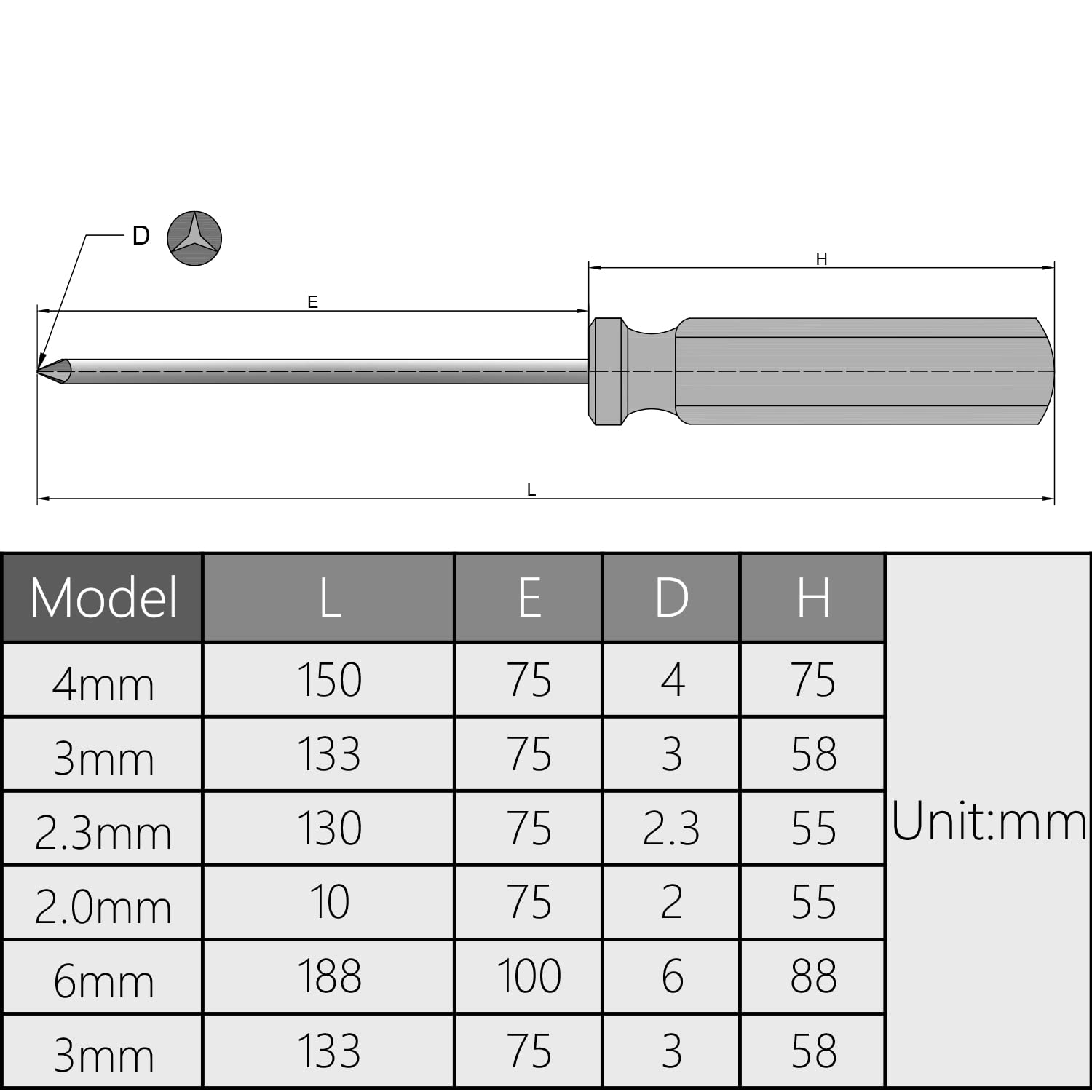 Utoolmart 6-Piece Magnetic Triangle Screwdriver Set - 2.0mm Triangle Head Tip, 75mm 45# Steel Shaft with 55mm Ergonomic Plastic Handle | Ideal for Electronics Repair, Home Improvement & DIY Crafts