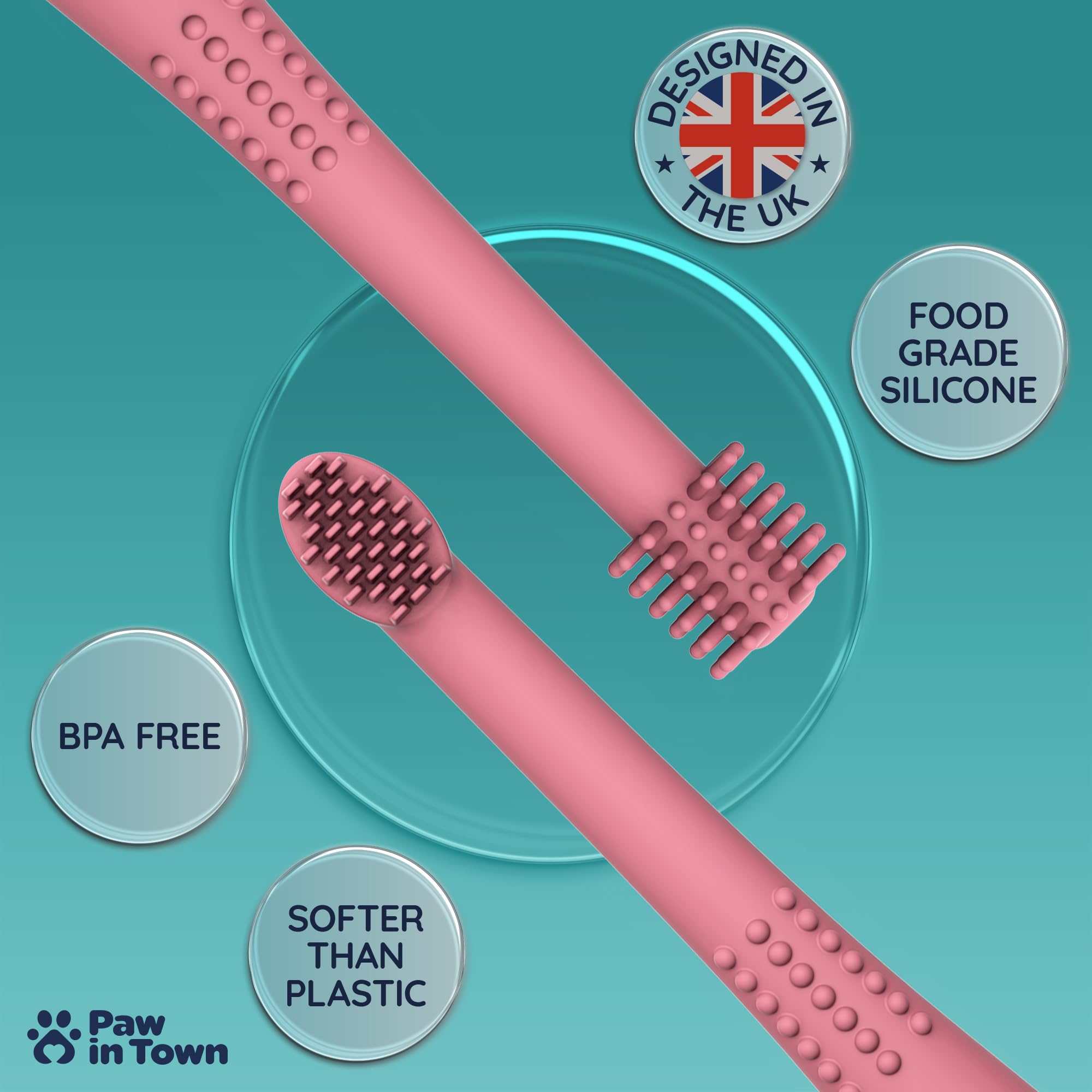 PAWINTOWN Soft Cat & Dog Toothbrush Set – Food Grade Silicone Pet Dental Care Kit for Teeth Cleaning – Gentle Brushing for Cats & Small Dogs – Perfect for Daily Oral Hygiene & Fresh Breath (Blushing Flamingo)