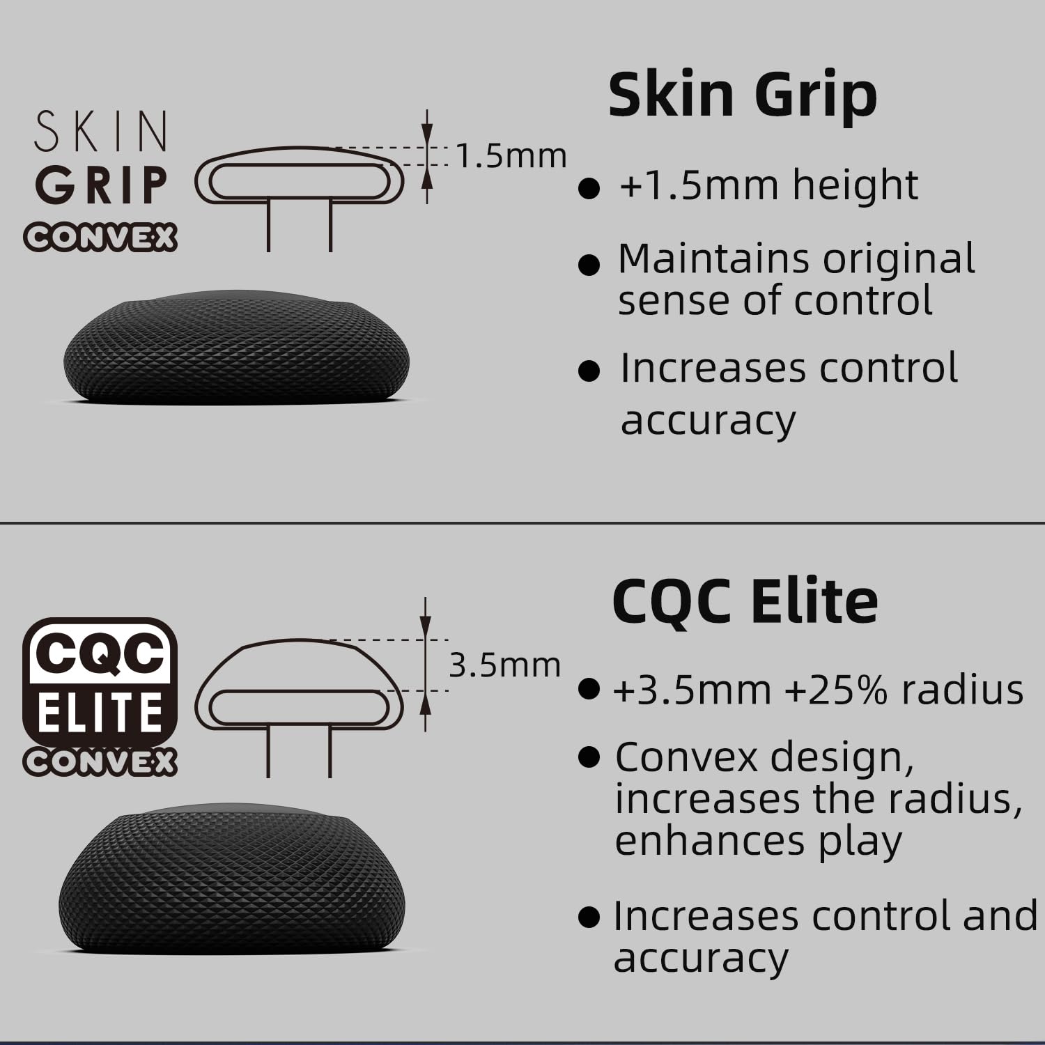 Skull & Co. Convex Thumb Grips Set for Xbox Series X|S & Xbox One Controller - 2 Pairs (4pcs) Galactic Purple, Enhanced Grip & Precision for Gaming - Perfect for FPS, Racing & Action Games