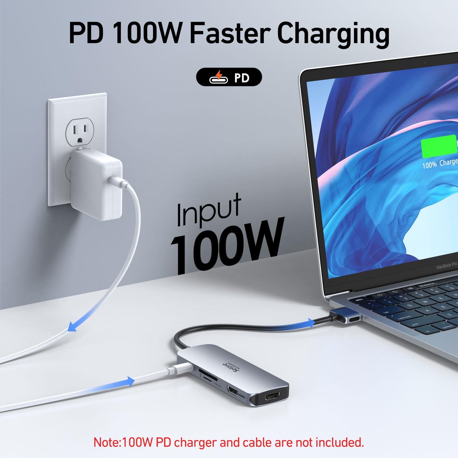 Selore USB C Hub for MacBook Pro/Air - Dual HDMI Adapter, 2 USB A Ports, PD Charging, SD/TF Card Reader - Docking Station for Dual Monitor Setup, Work & Entertainment