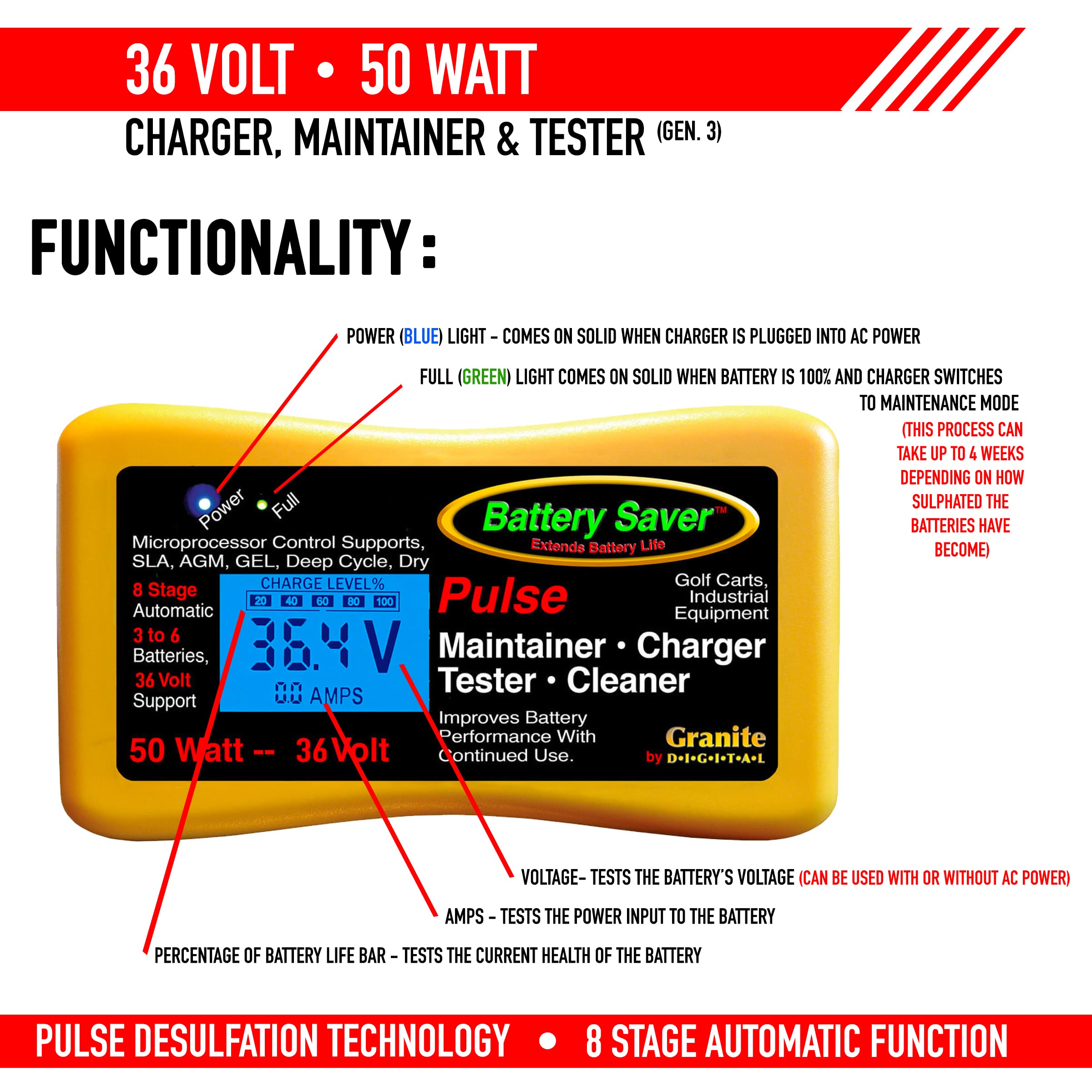 36V 50W Premium Battery Pulse Charger, Maintainer & Tester (Gen 3) - Yellow & Black (2365L-36-G3) | Fast Charging for Motorcycles, ATVs, Boats & RVs | Smart Battery Maintenance & Testing Solution