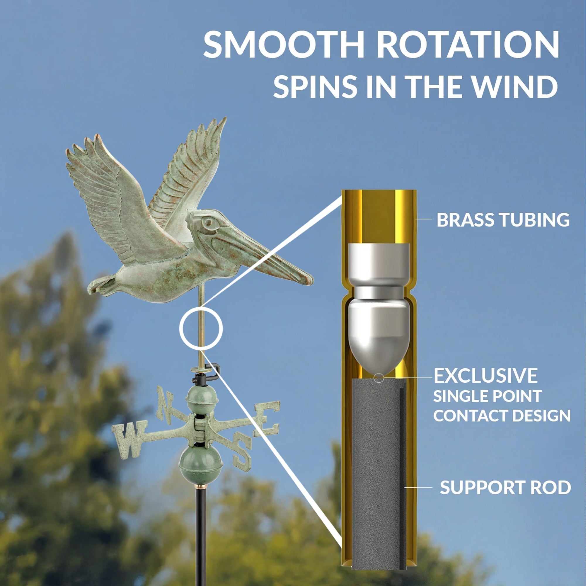 Pelican Weathervane - Coastal & Nautical Decor for Outdoor Garden, Beach House, or Patio - Handcrafted Metal Wind Direction Indicator