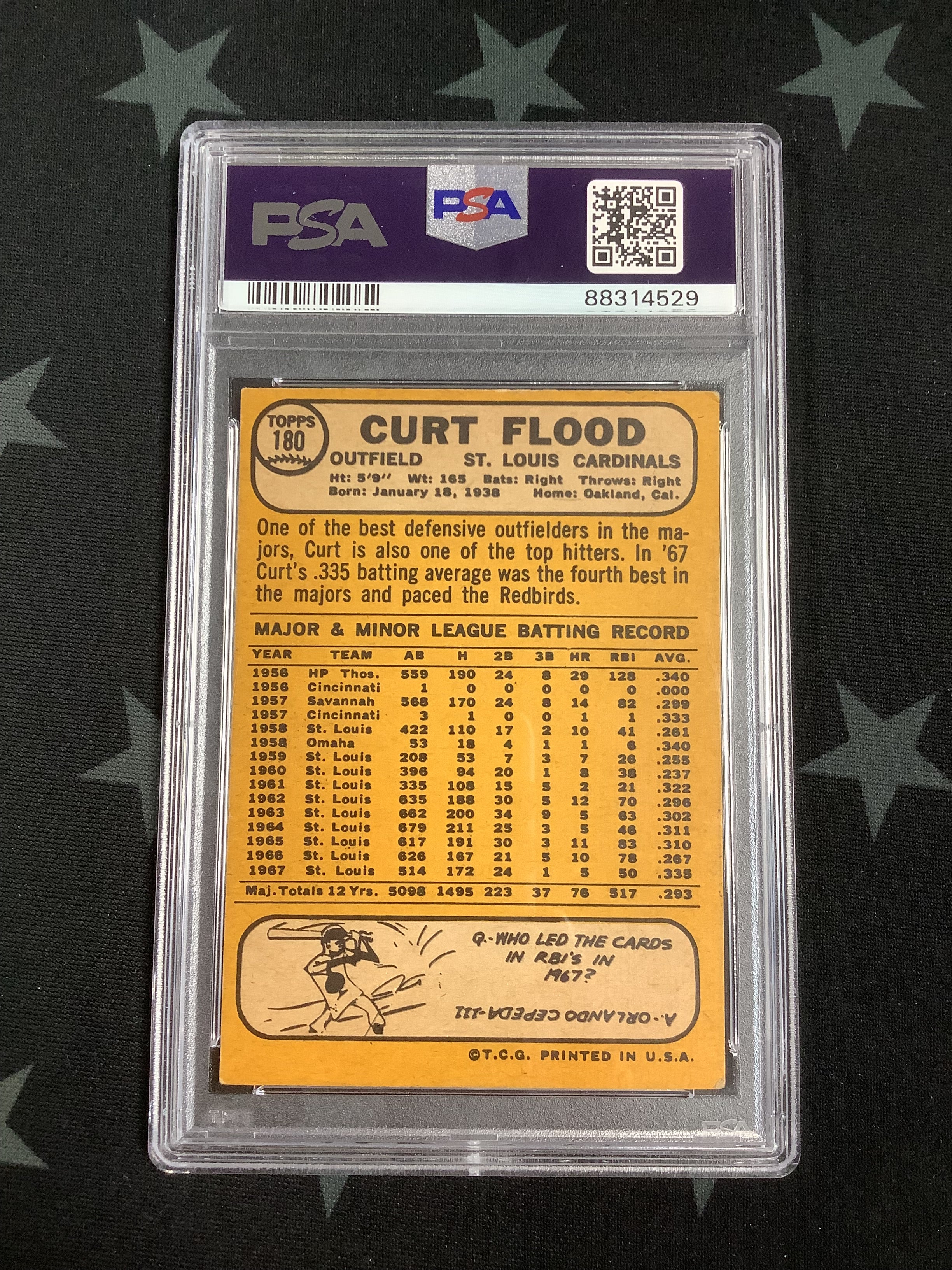 1968 Topps Curt Flood #180 PSA VG 3 Baseball Card - Vintage Sports Collectible for Display & Investment