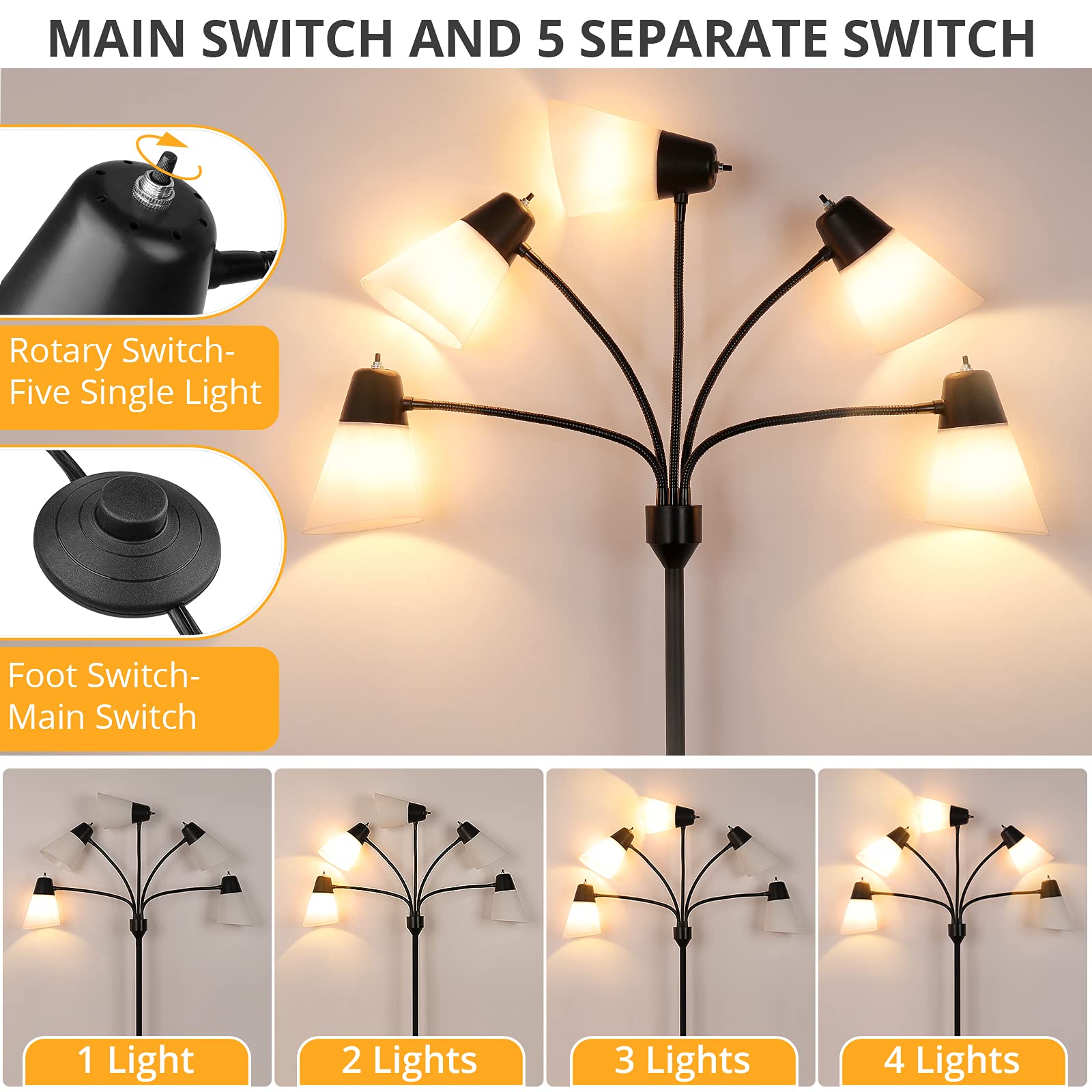 FOLKSMATE 5-Head LED Floor Lamp - Modern Adjustable Tall Standing Light with Rustic Black Finish for Living Room, Bedroom & Office Decor