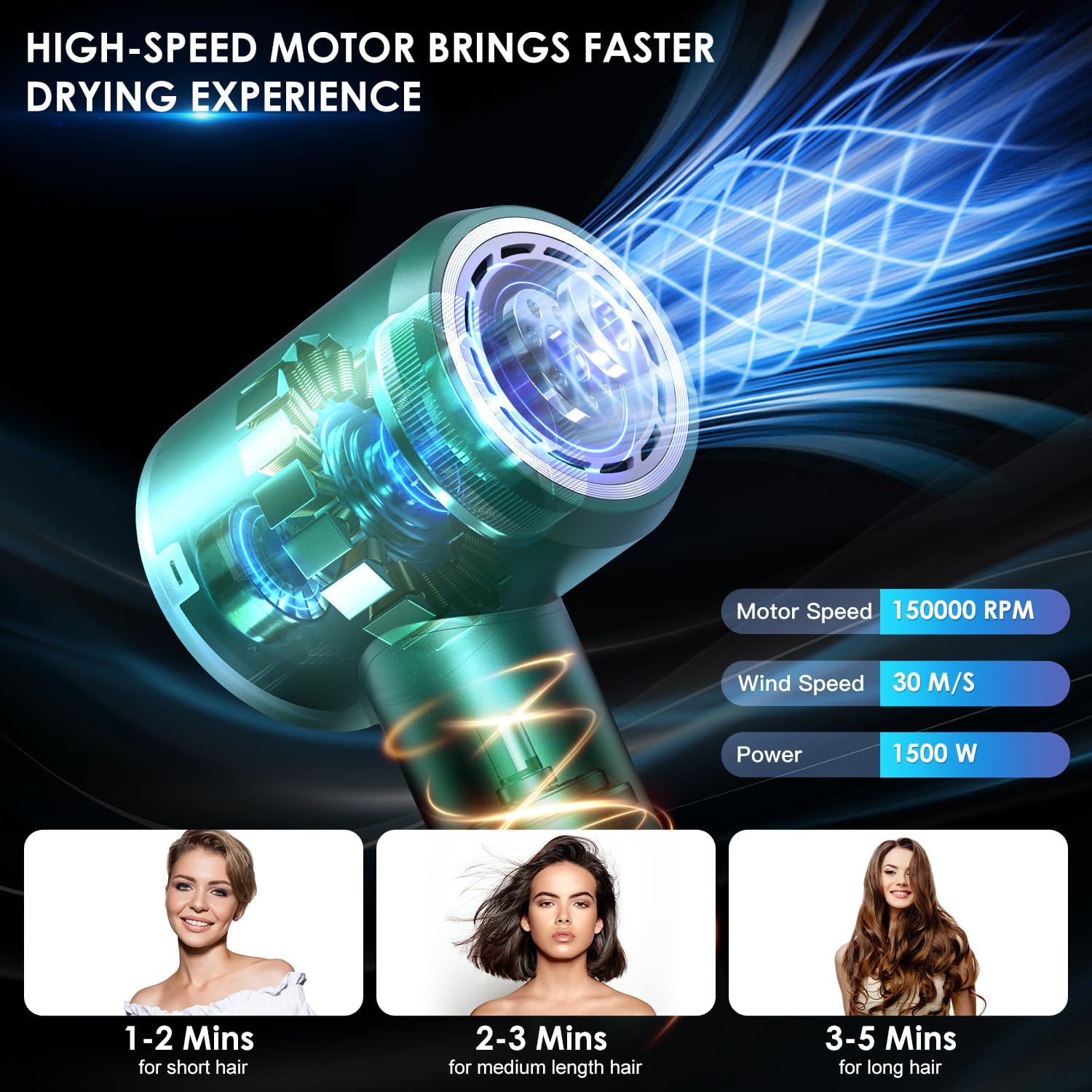 Professional Hair Dryer 150000 RPM High-Speed - Ionic Hair Dryer for Fast Drying & Frizz Control - 4 Heat & 2 Speed Settings - Lightweight & Quiet Blow Dryer with Magnetic Nozzle (Green) - Perfect for Home, Salon & Travel Use