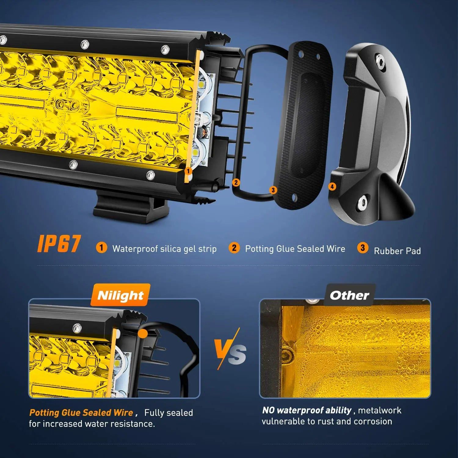 420W 20-Inch Triple Row Amber LED Light Bar - 42,000LM Spot Flood Combo for Off-Road Trucks, ATVs, UTVs, Jeeps, and Boats - Waterproof & Dustproof for All-Weather Use