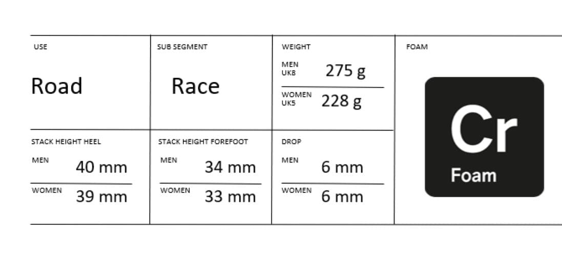 Men's Nordlite Speed Running Shoes - Lightweight & Breathable for Marathon, Trail & Road Running - Perfect for Jogging, Training & Gym Workouts