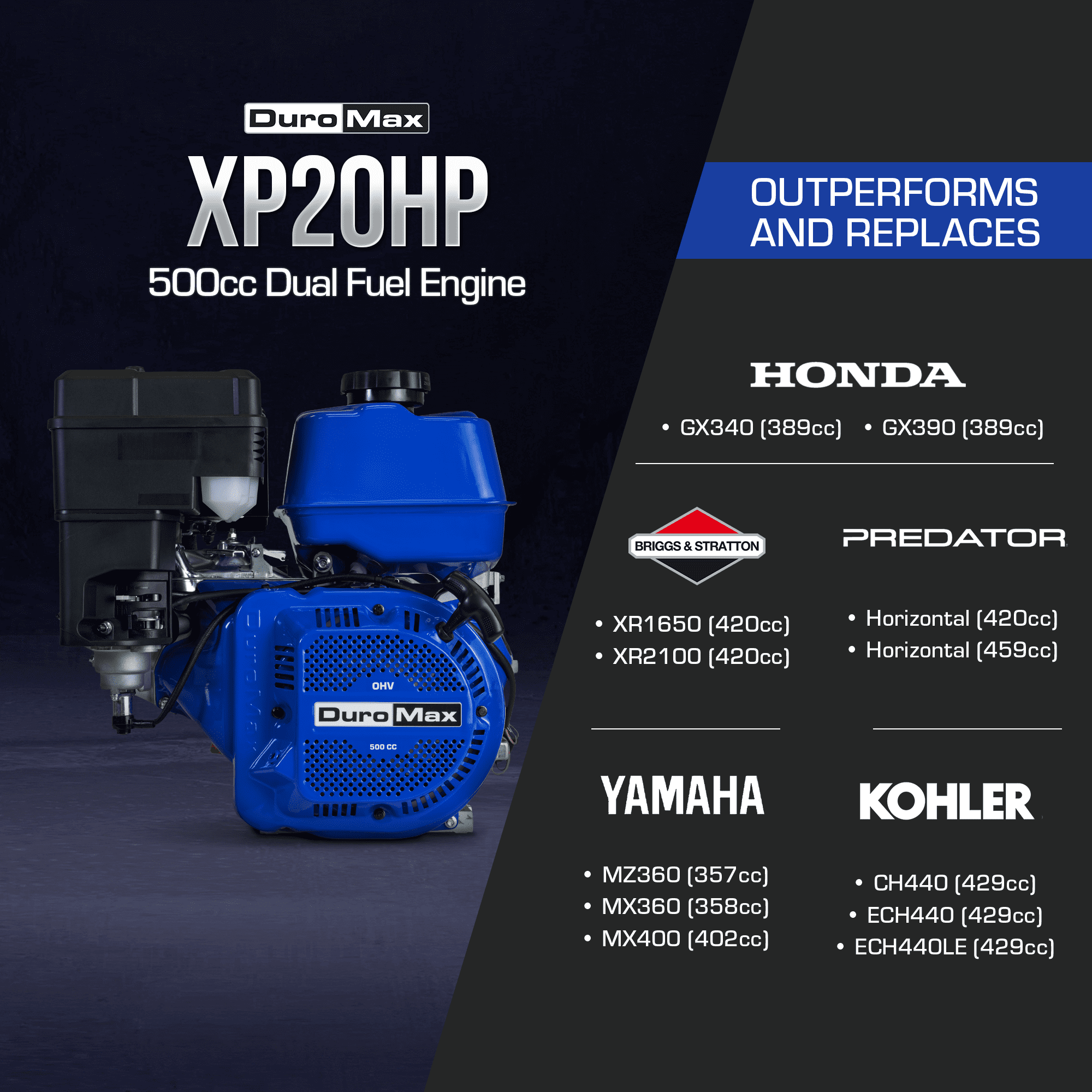 500cc 1 Inch Shaft Recoil Start Gasoline Engine - Powerful Small Engine for Lawn Mowers, Generators & Agricultural Equipment - Reliable Performance for Outdoor Power Tools