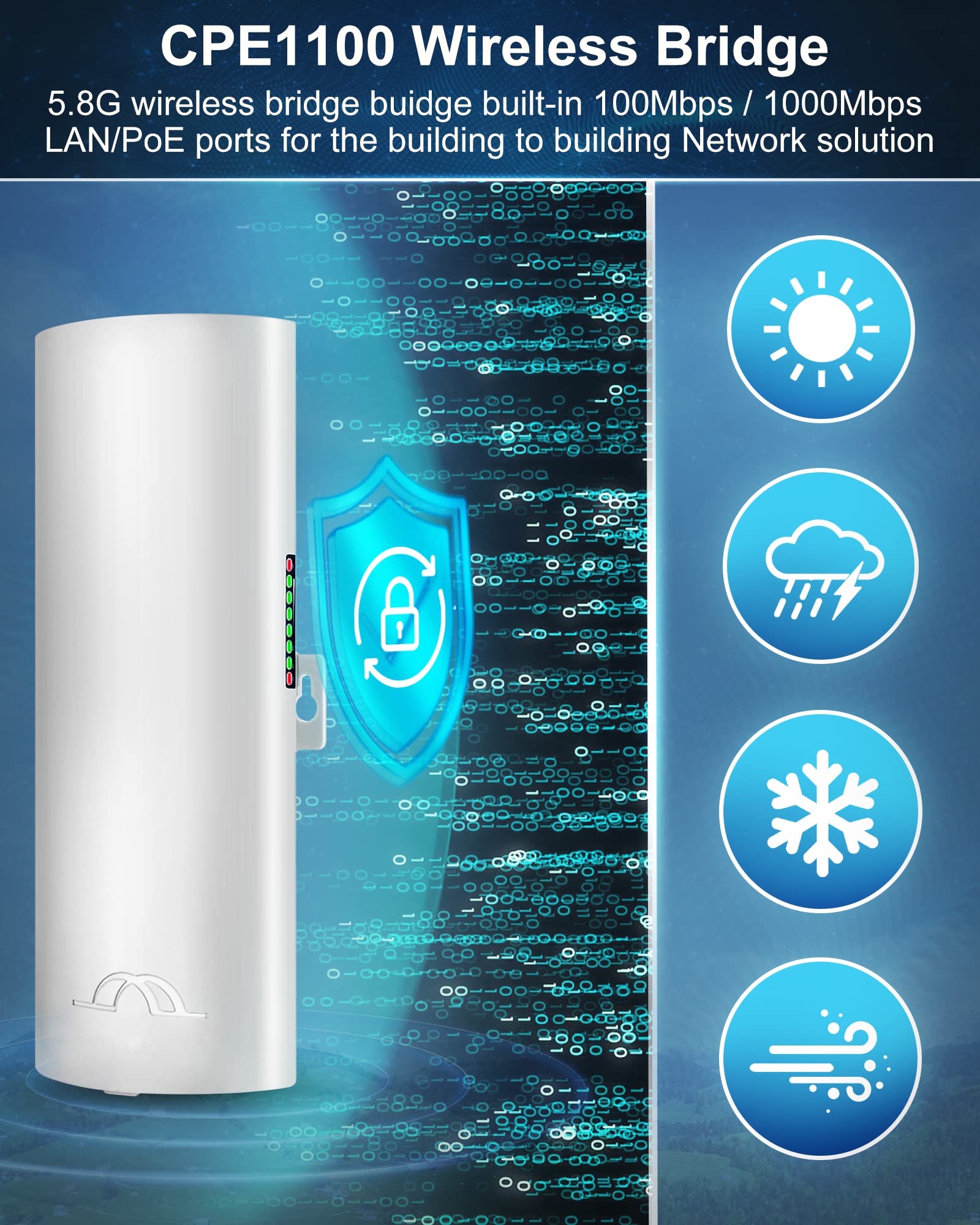 Bluedery CPE1200 5.8G Wireless Bridge - 1Gbps High-Speed Point to Point WiFi Outdoor CPE with 16dBi High-Gain Antenna | Long Range up to 3KM | Plug & Play | 24V PoE Power | IP65 Waterproof | 2-Pack | Ideal for Remote Offices, Security Cameras & Farm Connectivity