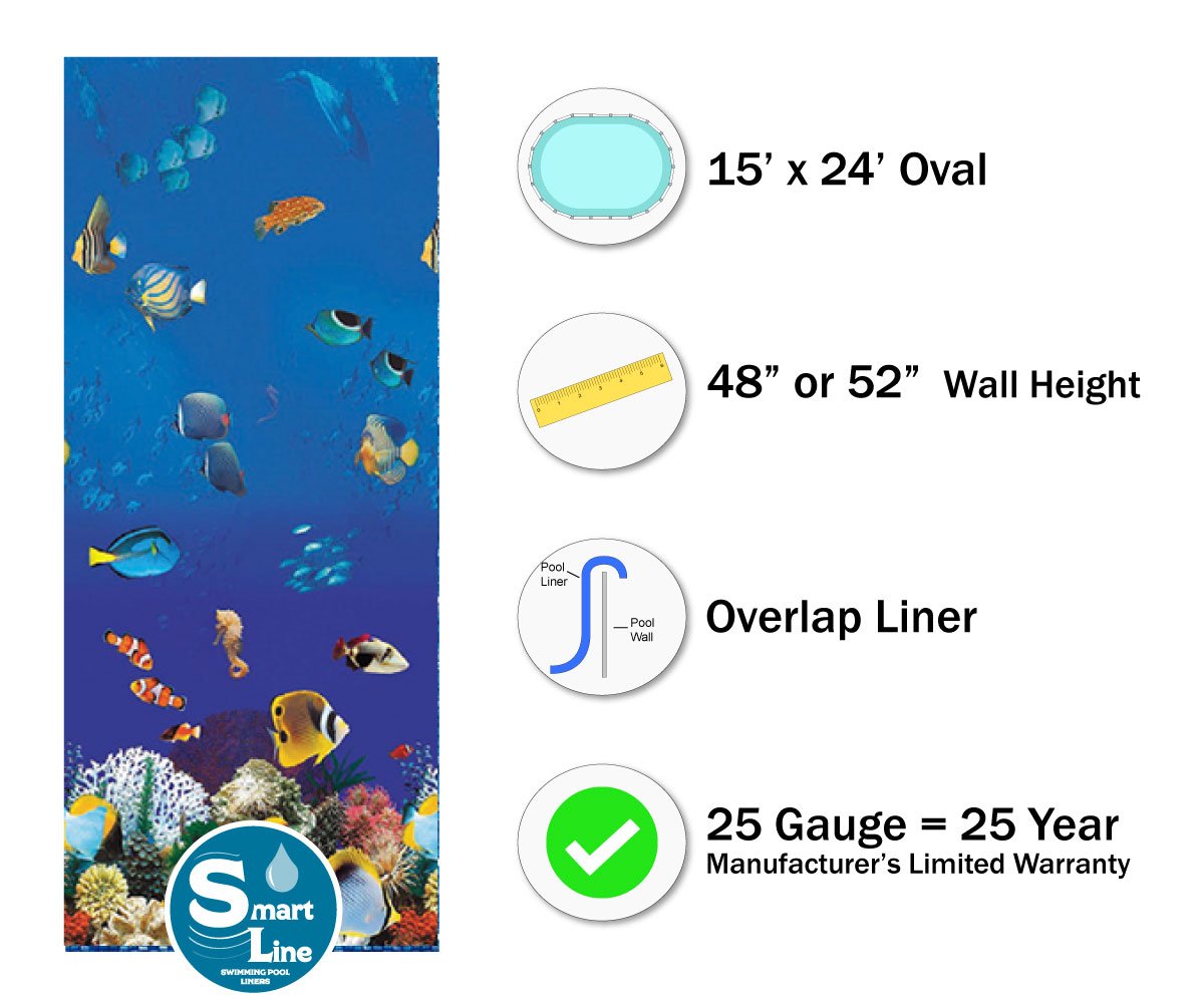 Smartline 15 ft x 24 ft Oval Swimming Pool Liner - Caribbean Blue Overlap Style for Steel Sided Above Ground Pools | 48-52 Inch Wall Height | 25 Gauge Heavy Duty Virgin Vinyl | Perfect for Backyard Summer Fun & Family Gatherings