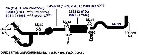 AP Exhaust Muffler 6595 - for Car & Truck Performance