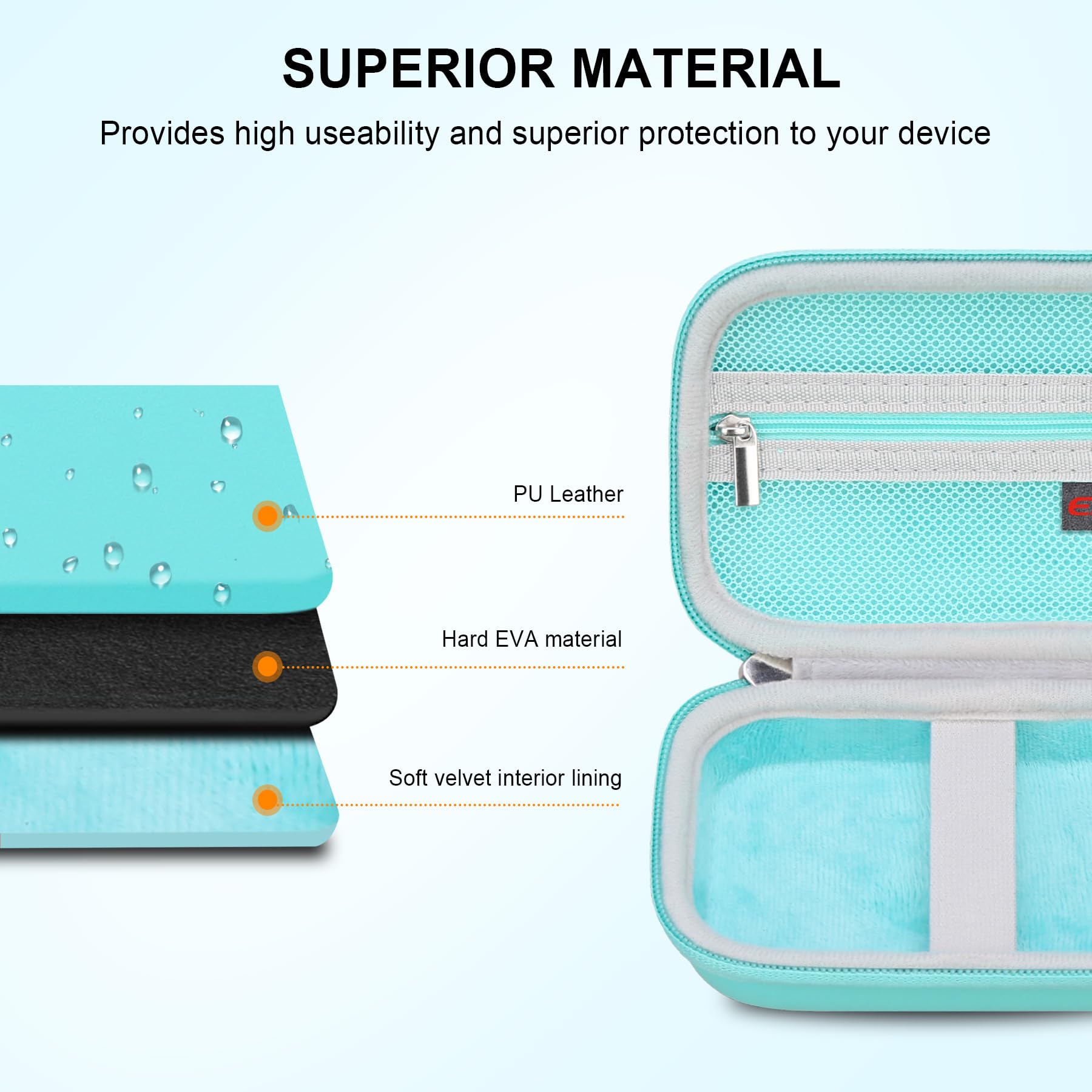 Elonbo Portable Travel Case for Canon Ivy 2 Mini & Ivy Mini Photo Printer | Bluetooth Instant Camera Printer Storage Bag | Fits Photo Paper & Cables | Green Mesh Organizer | Perfect for Travel, Home & Office Use
