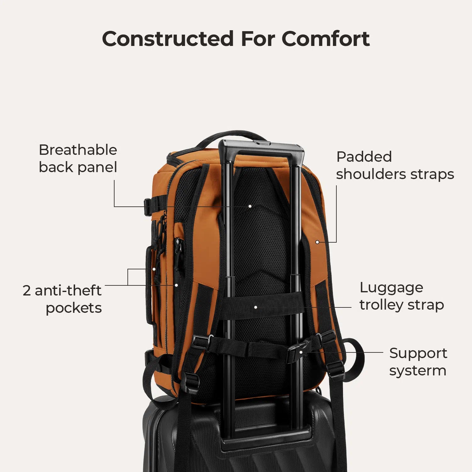 Blast Travel Backpack - Lightweight Waterproof Carry-On Backpack for Men & Women - Perfect for Airplane, Hiking, Camping & Daily Commute