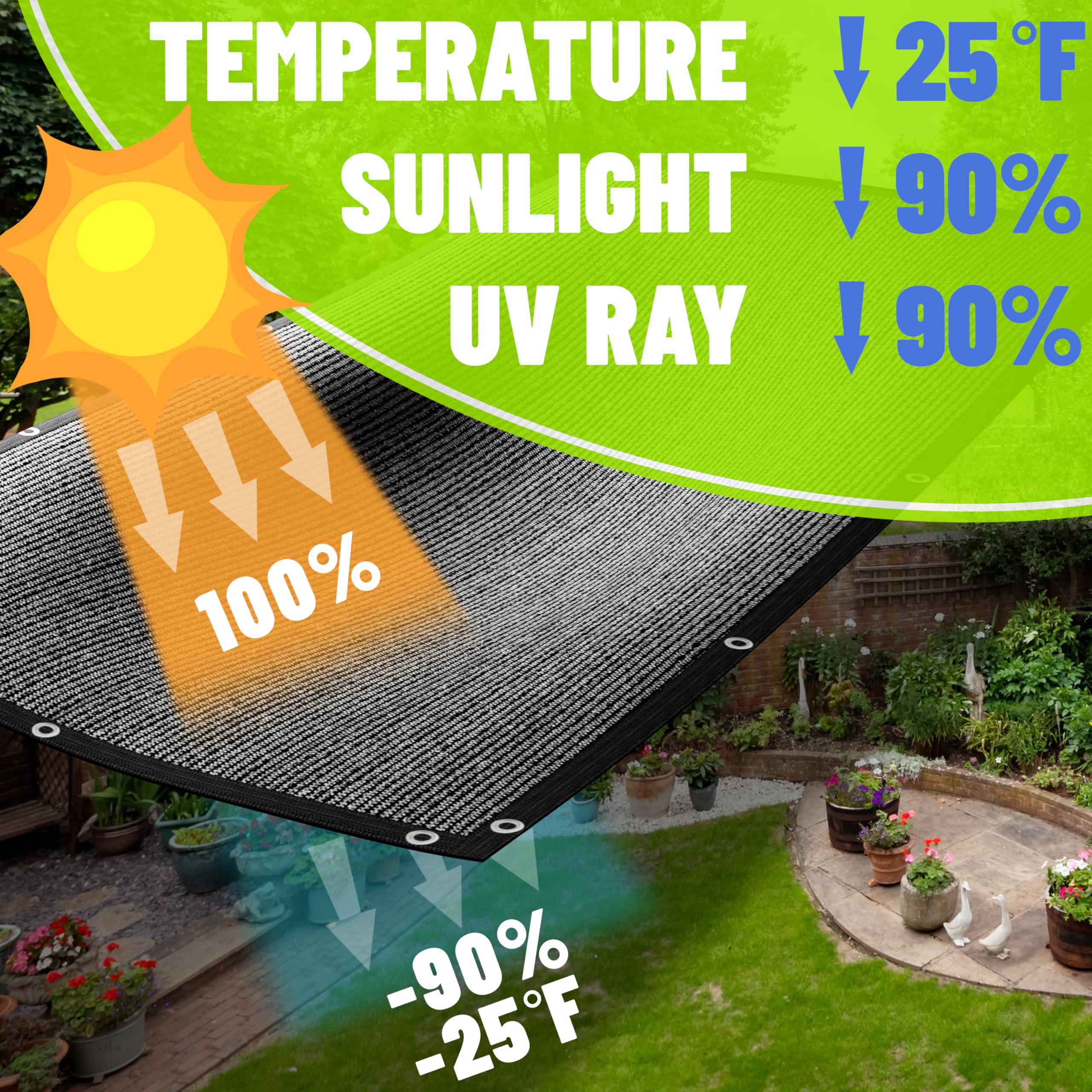 ColourTree 10' x 15' Black Custom Size Shade Cloth with Grommets - 90% UV Block, Heavy-Duty Mesh Fabric Tarp for Dog Kennel Cover, Garden Fence Privacy Screen, Greenhouse Shading, Chicken Coop & Pet Playpen | Perfect for Outdoor Sun Protection, Backyard Privacy & Plant Growth