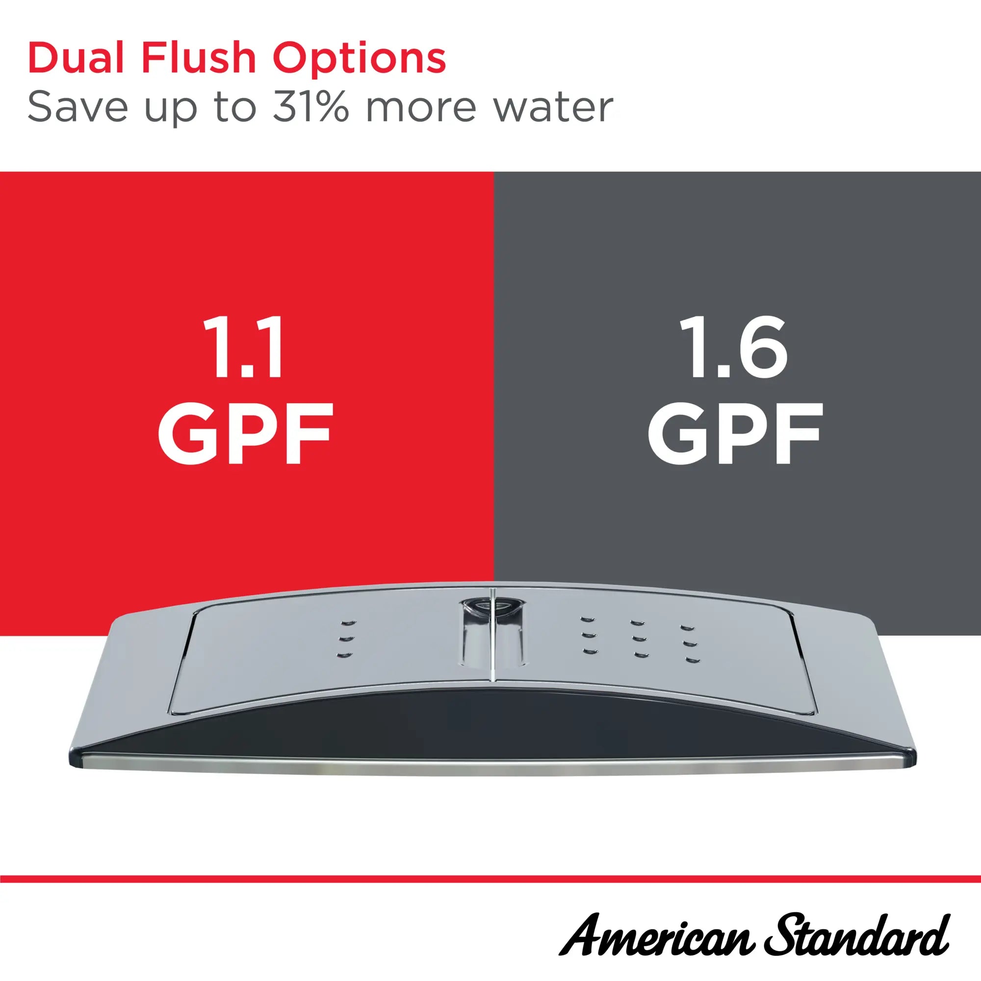 1.1 GPF/4.1 LPF & 1.6 GPF/6.0 LPF Dual Flush Elongated Toilet - Chair Height, 12