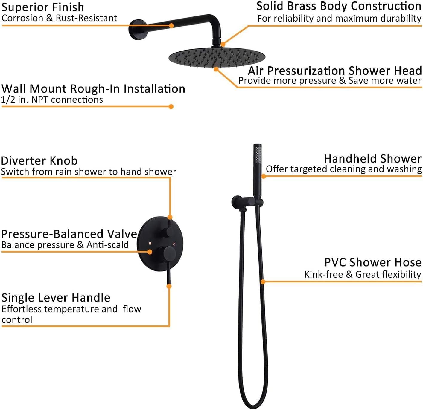 HaiZR Matte Black Shower System - 10 Inch Rainfall Shower Head with Brass Faucet, Wall Mounted Bathroom Shower Combo Set with Rough-in Valve & Trim Kit - Perfect for Modern Home, Spa, and Luxury Bathroom Renovations