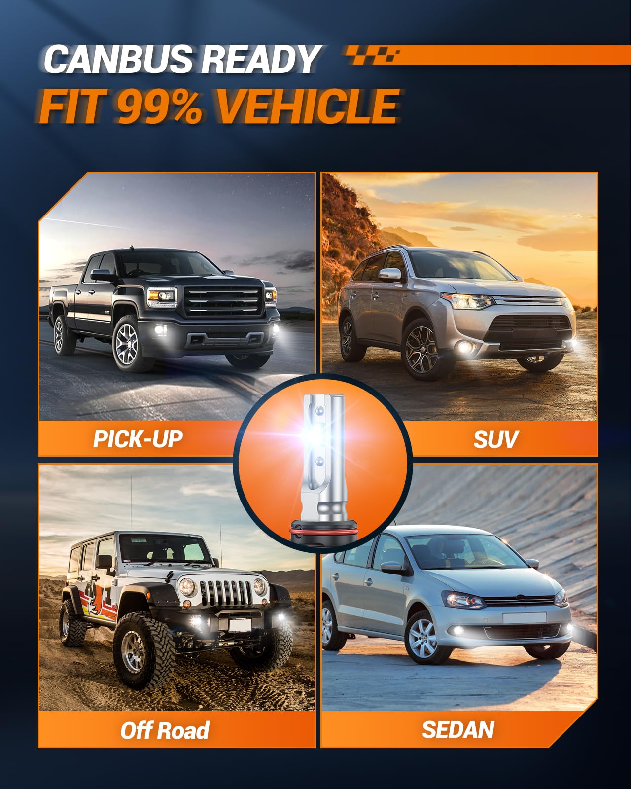 SEALIGHT H10 9140 9145 LED Fog Light Bulbs - 10000LM High Brightness, 6500K White, 600% Brighter - DRL Fog Lights for Cars - Easy 3 Min Plug & Play Installation - Pack of 2 - Perfect for Night Driving, Off-Roading & Bad Weather Conditions