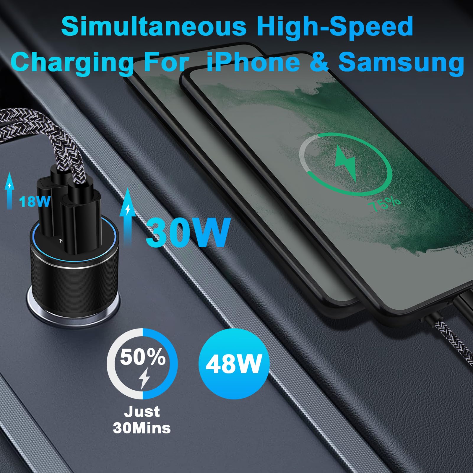 48W USB C Car Charger Fast Charging - All Metal 12V USB Outlet with PD & QC 3.0 - Compatible with iPhone 16/15/14/13/12/11 Pro Max/SE/XR & Samsung S25/S24/S23/S22/A54 - Perfect for Road Trips & Daily Commute