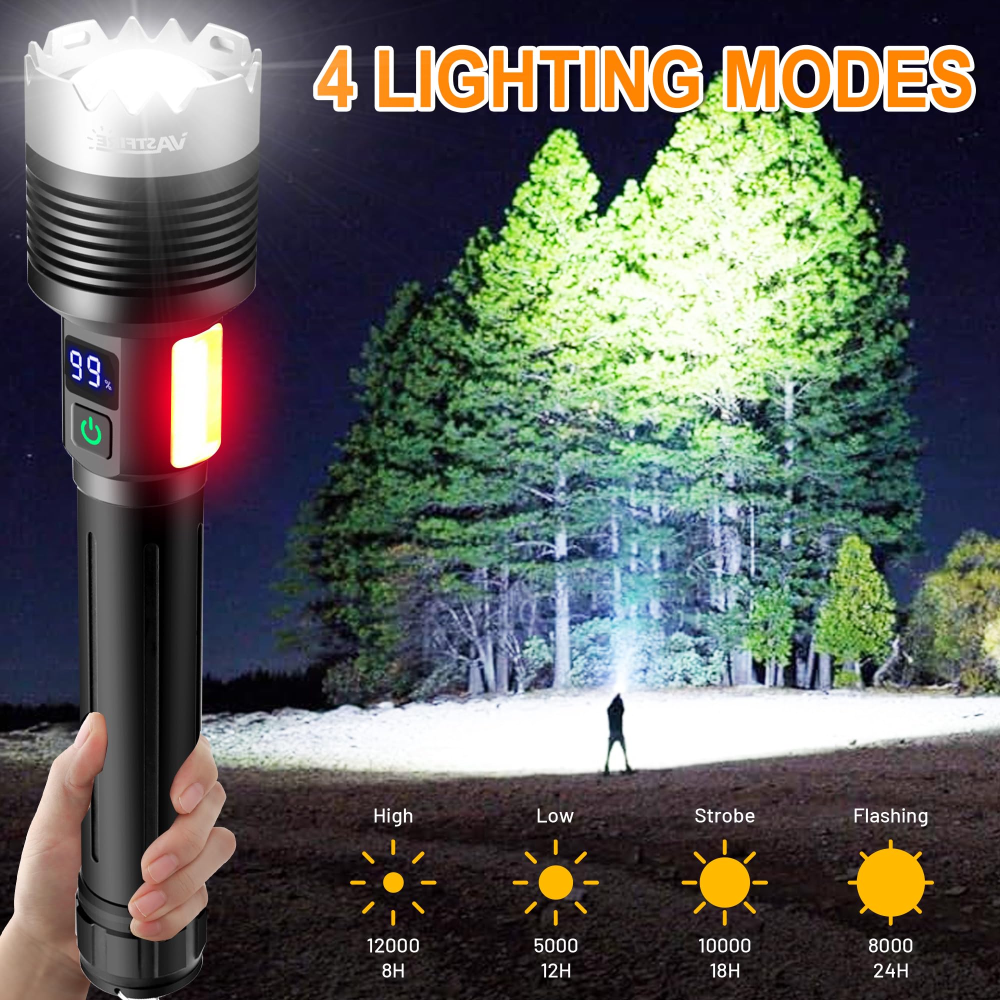 VASTFIRE Super Bright 1,000,000 Lumens LED Flashlight with 10,000mAh Battery - Adjustable Beam, Power Display & Side COB Light - Includes Mini UV Light - Perfect for Camping, Hiking, Emergency & Outdoor Adventures